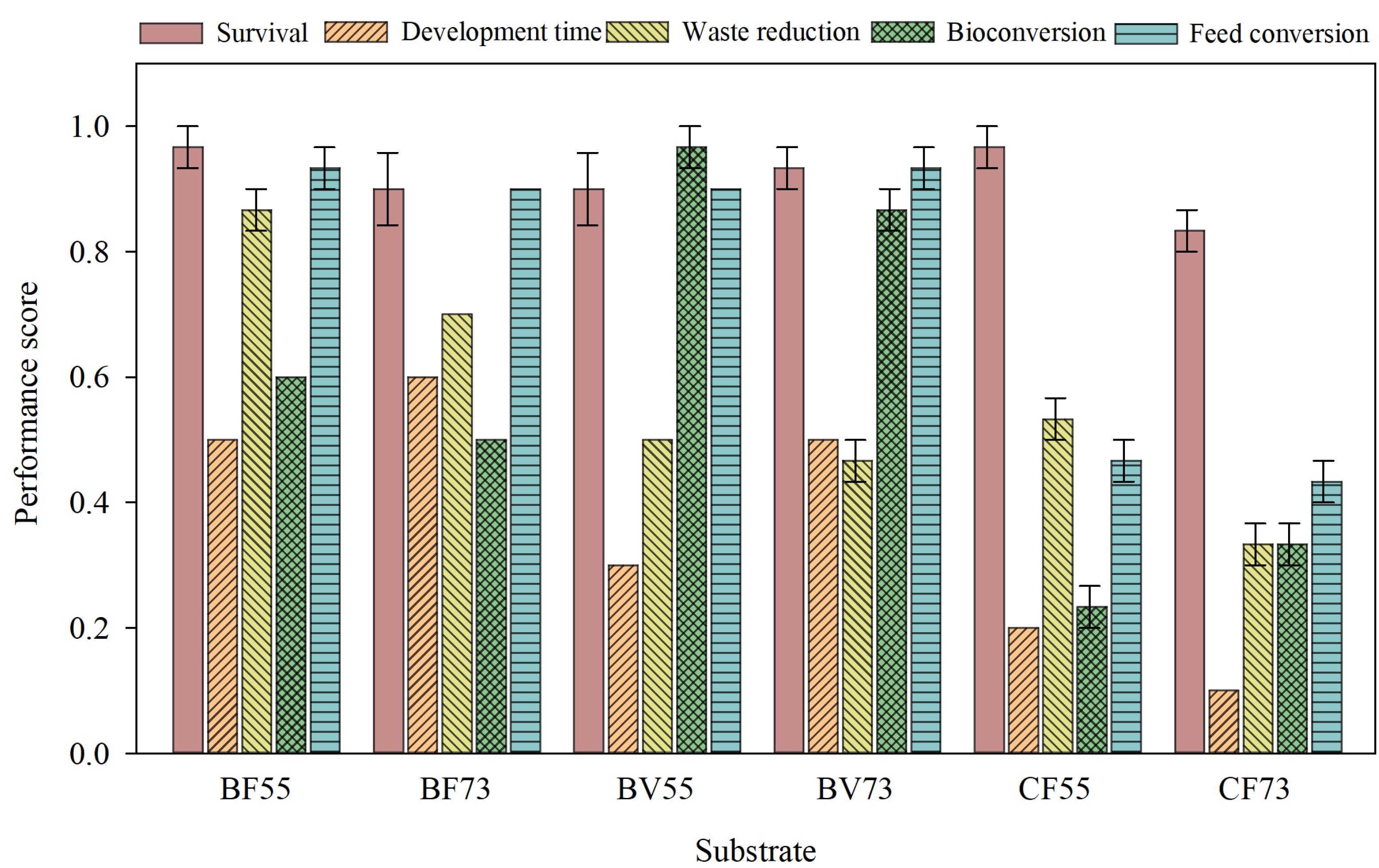 Recycling 10 00186 g003