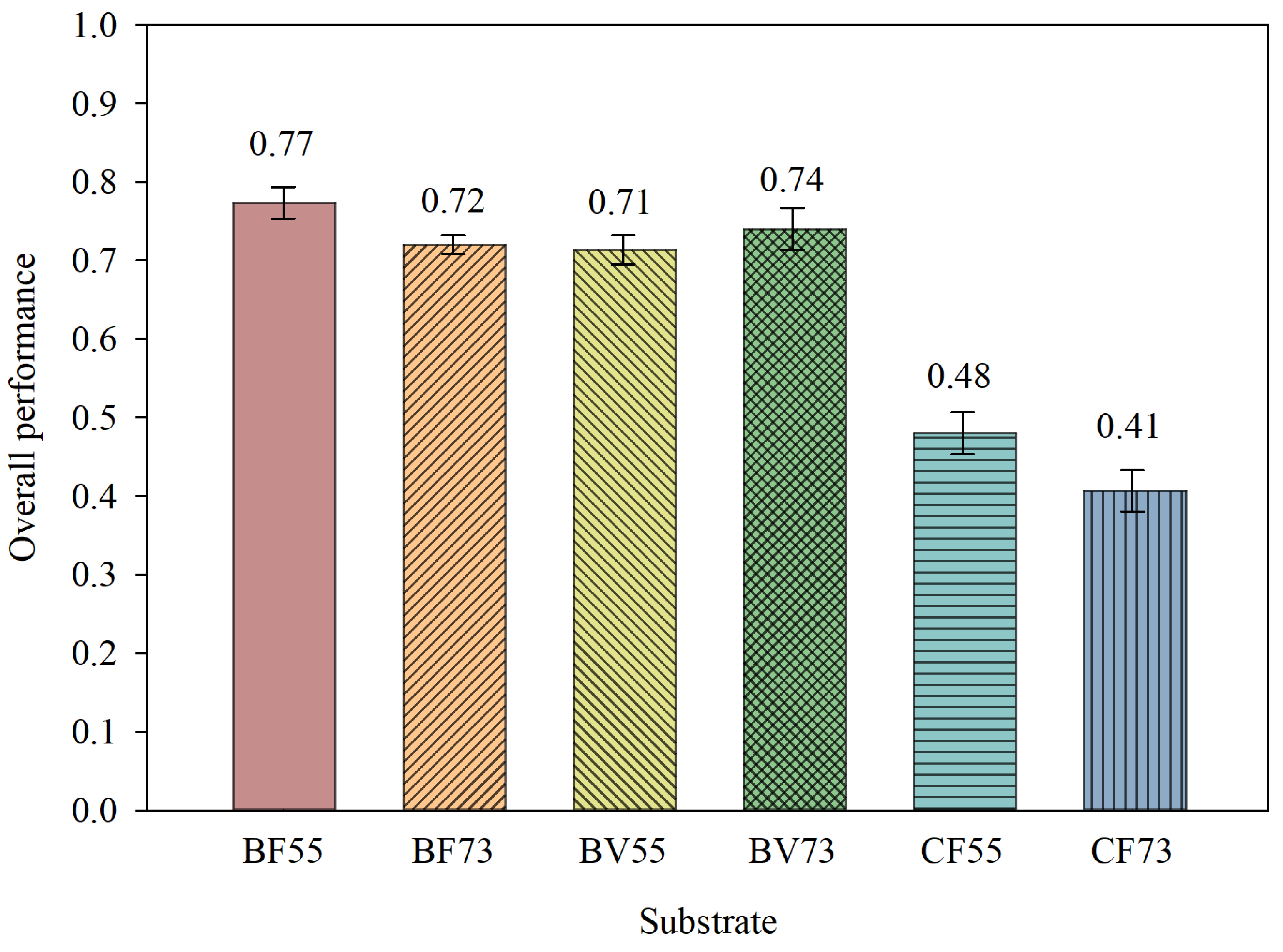 Recycling 10 00186 g004