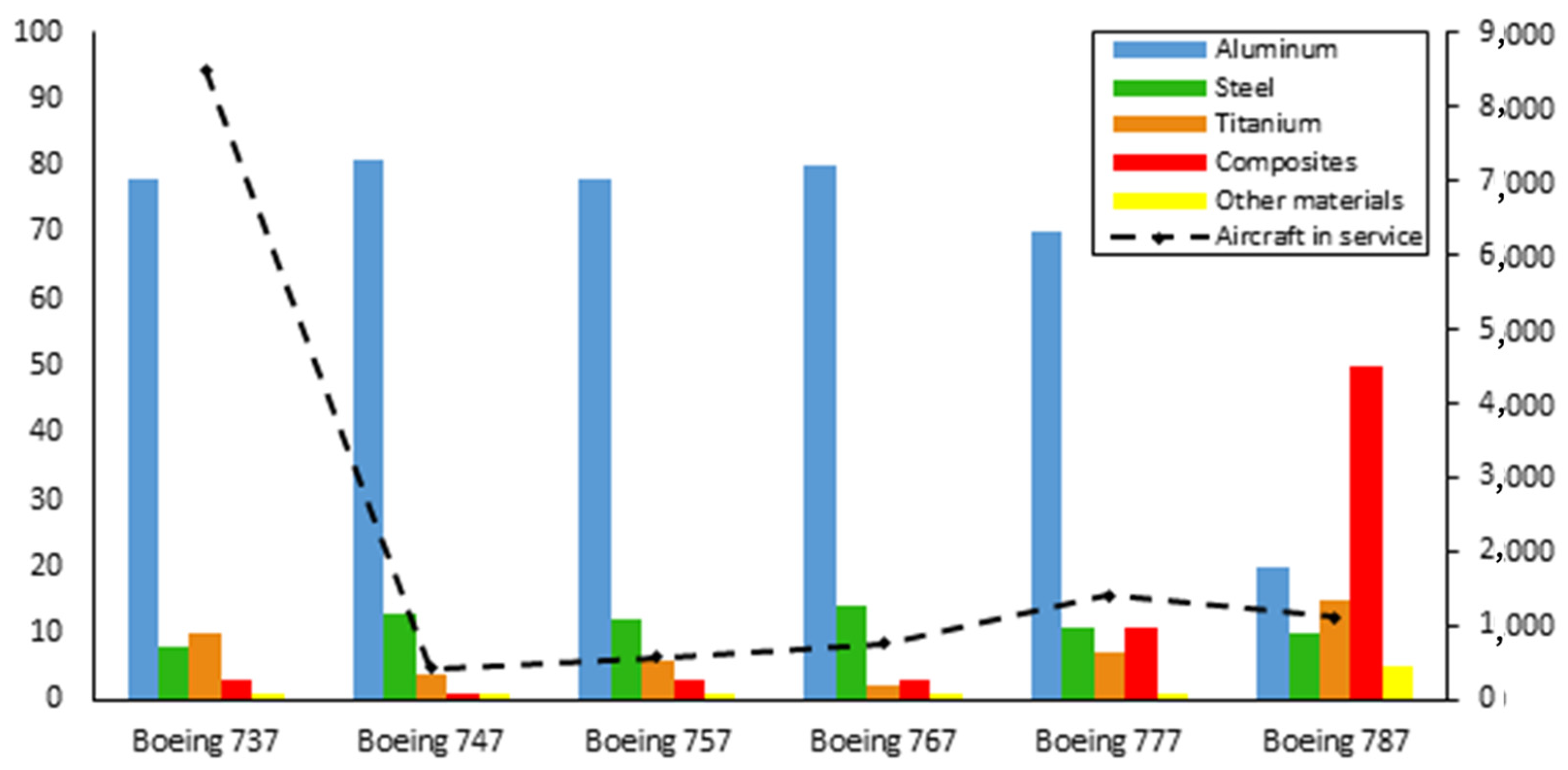 Recycling 10 00187 g002