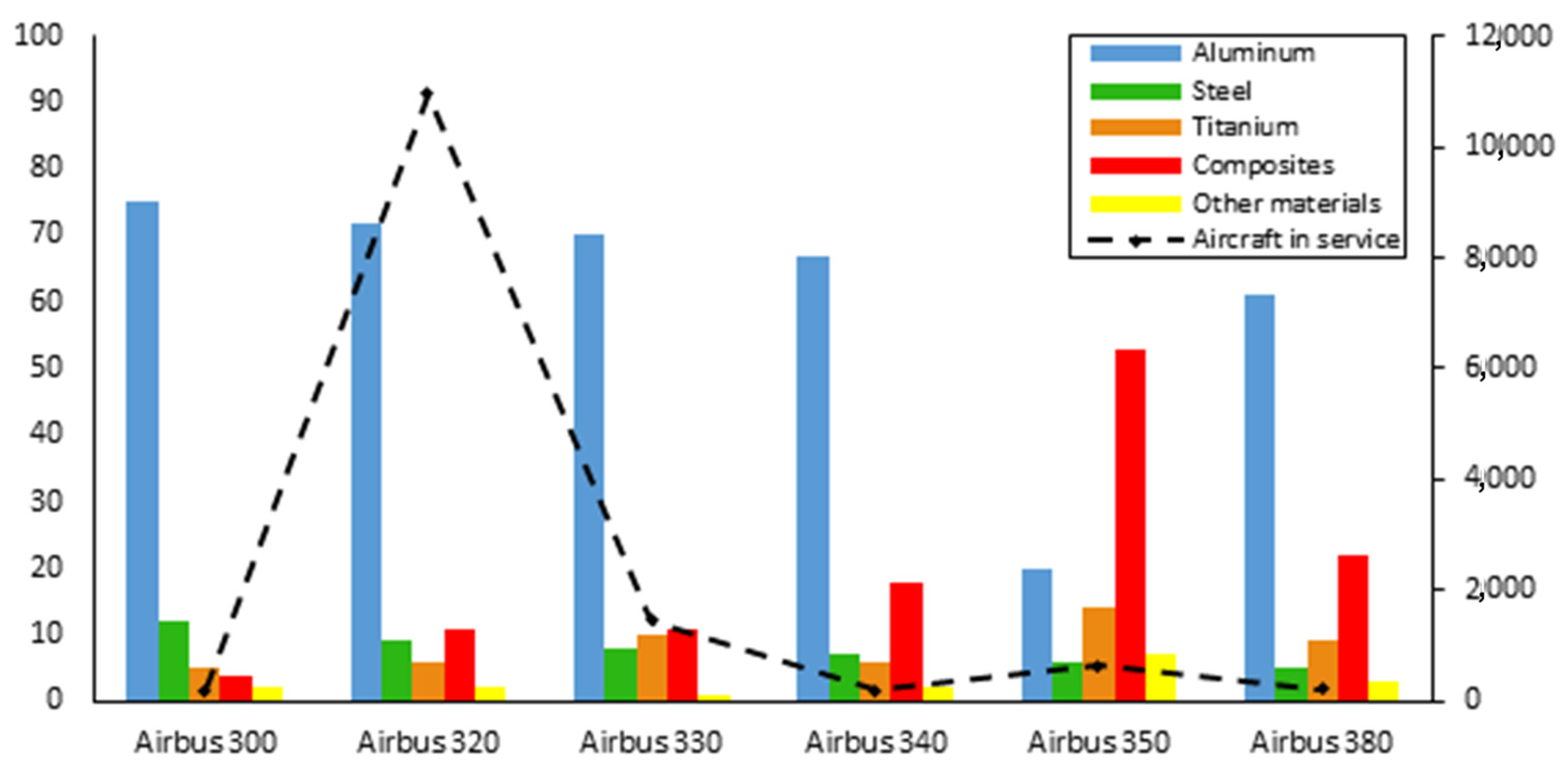 Recycling 10 00187 g003