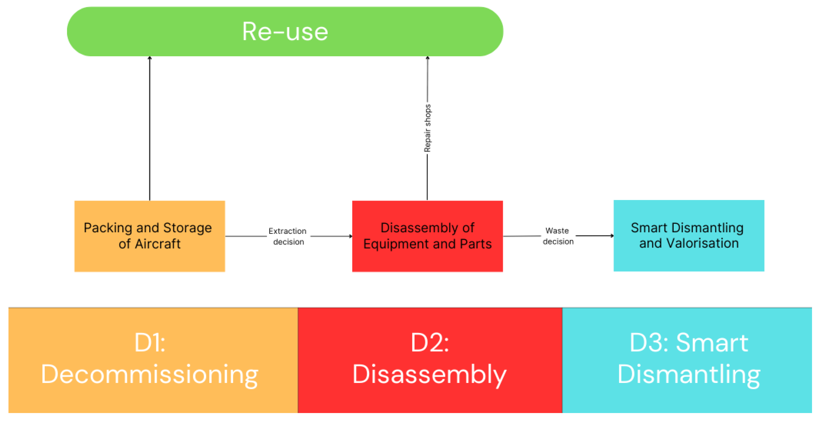 Recycling 10 00187 g005
