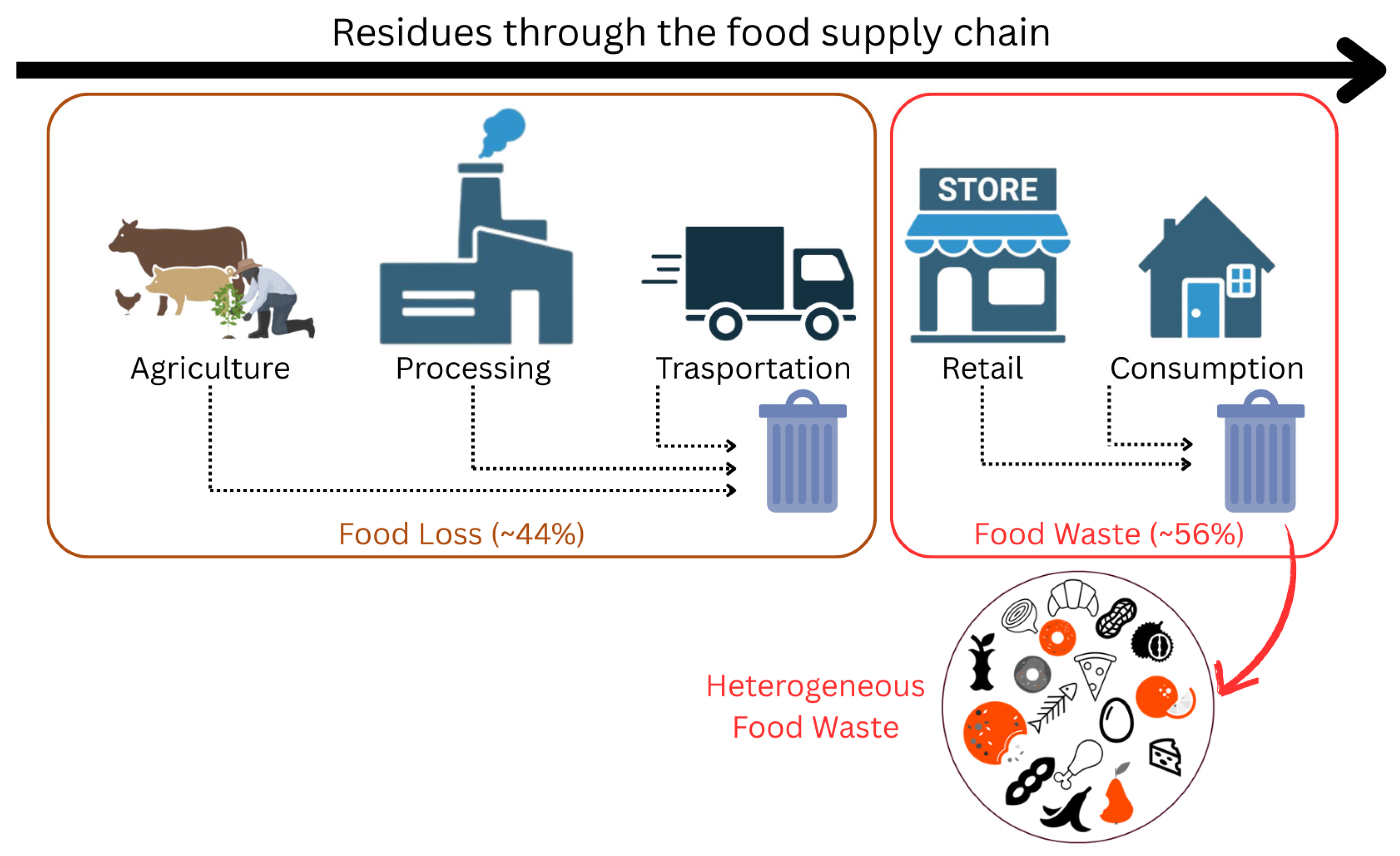 Recycling 10 00188 g001