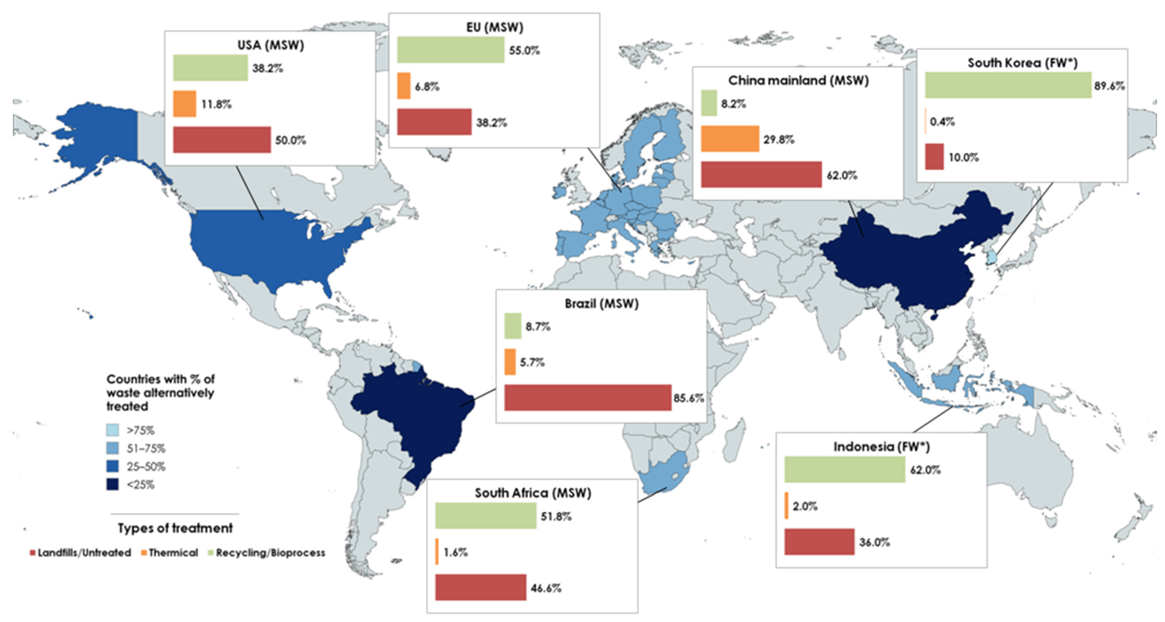 Recycling 10 00188 g002