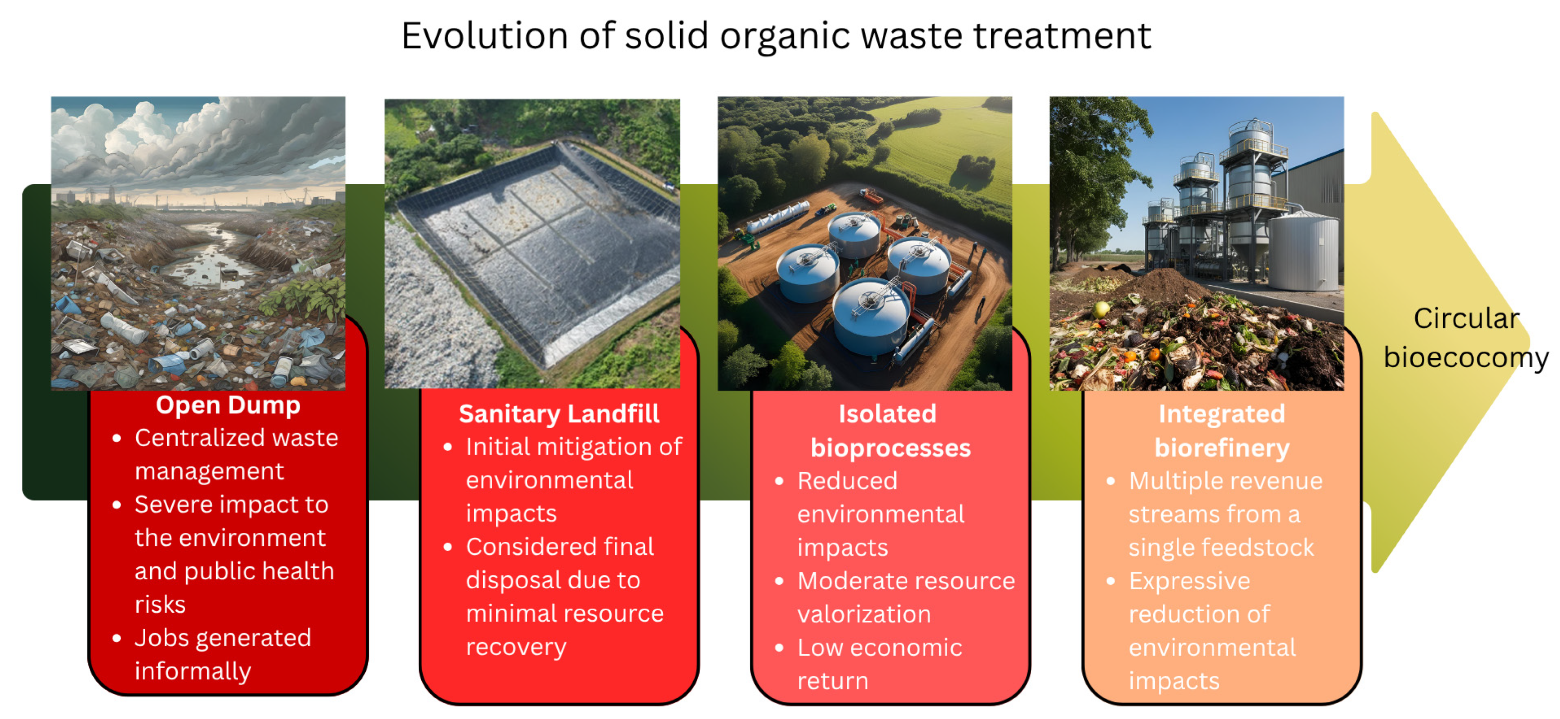 Recycling 10 00188 g003