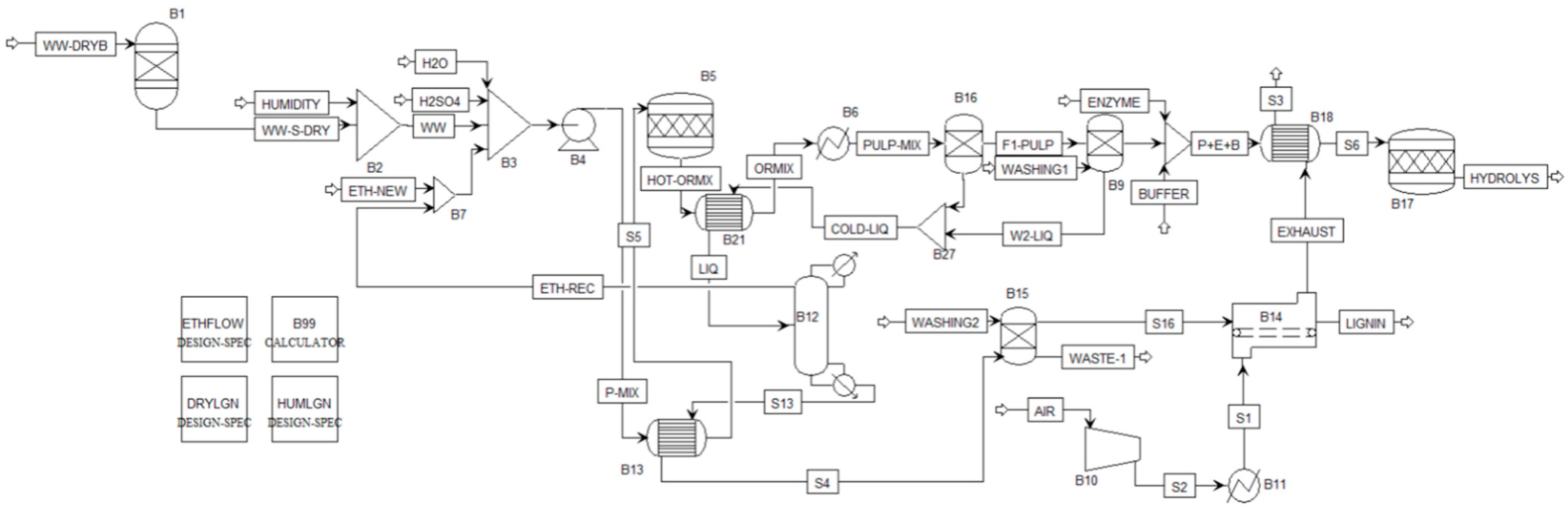 Recycling 10 00191 g001