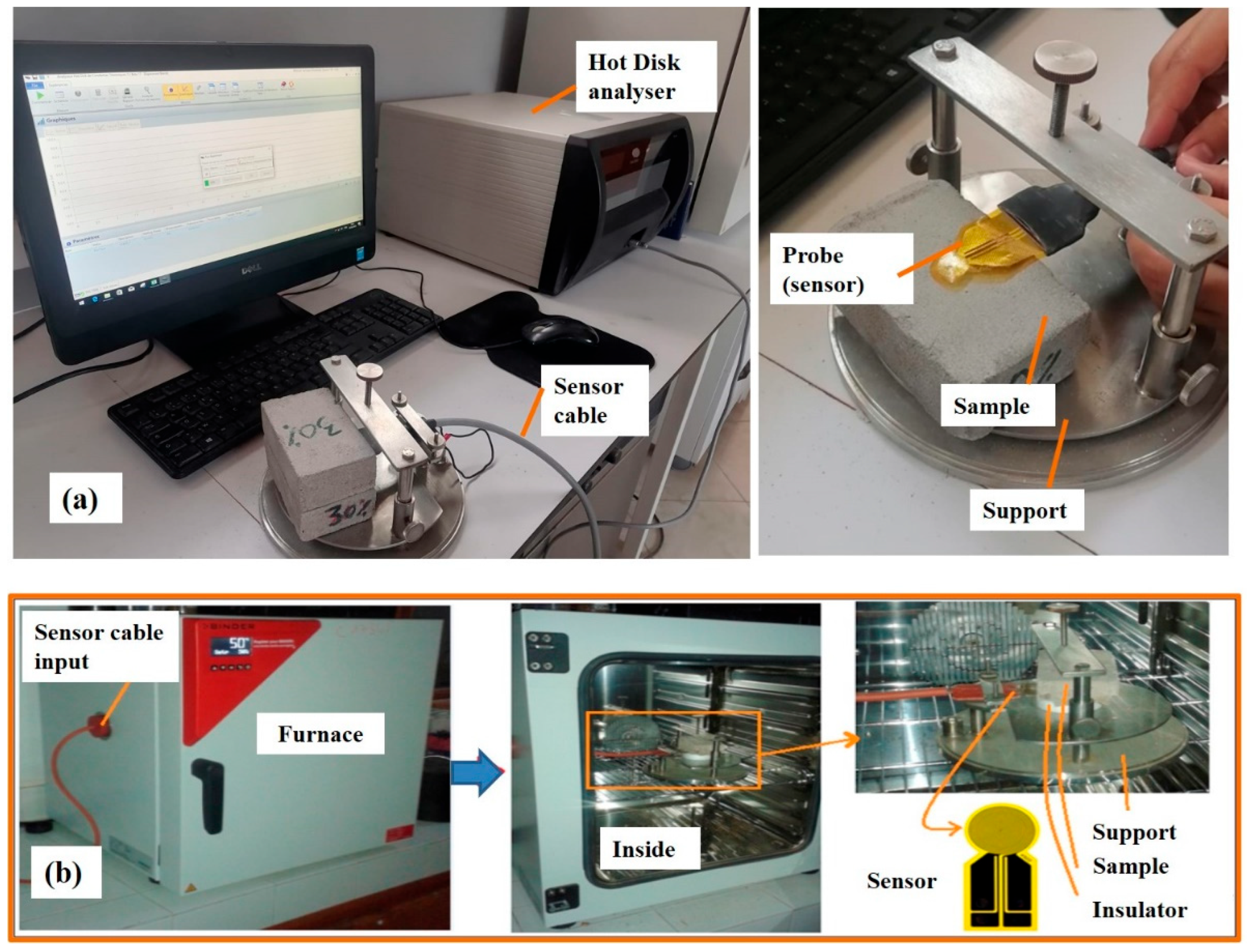 Recycling 10 00192 g003 Recycling 10 00192 g003