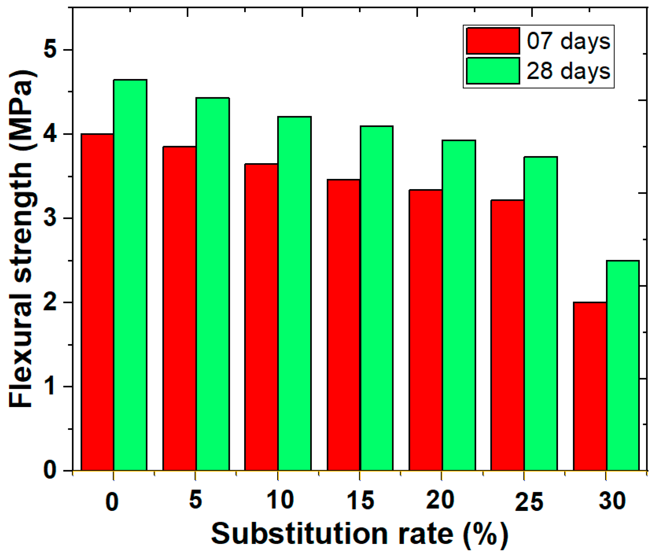 Recycling 10 00192 g004 Recycling 10 00192 g004