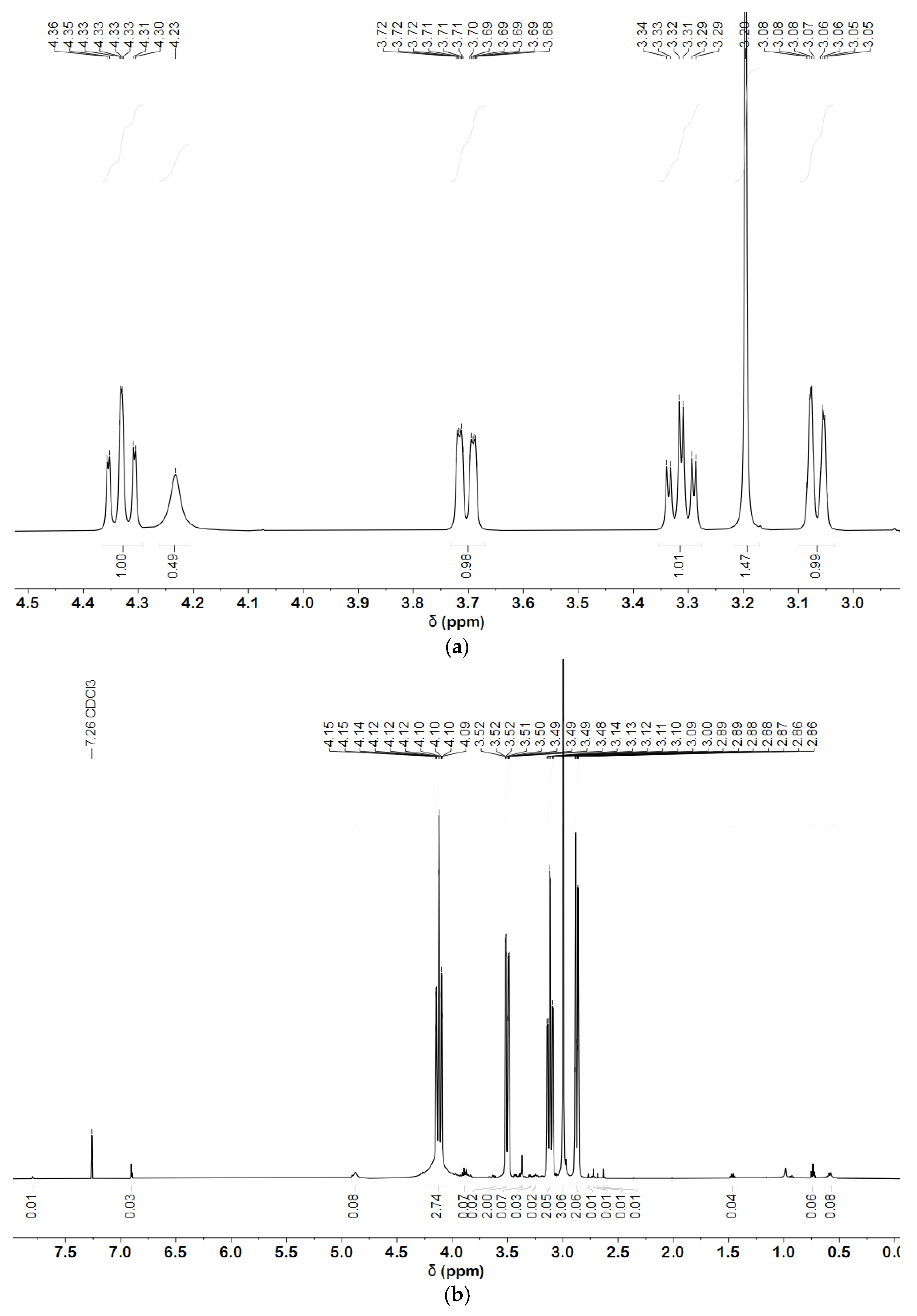 Recycling 10 00194 g001a Recycling 10 00194 g001a