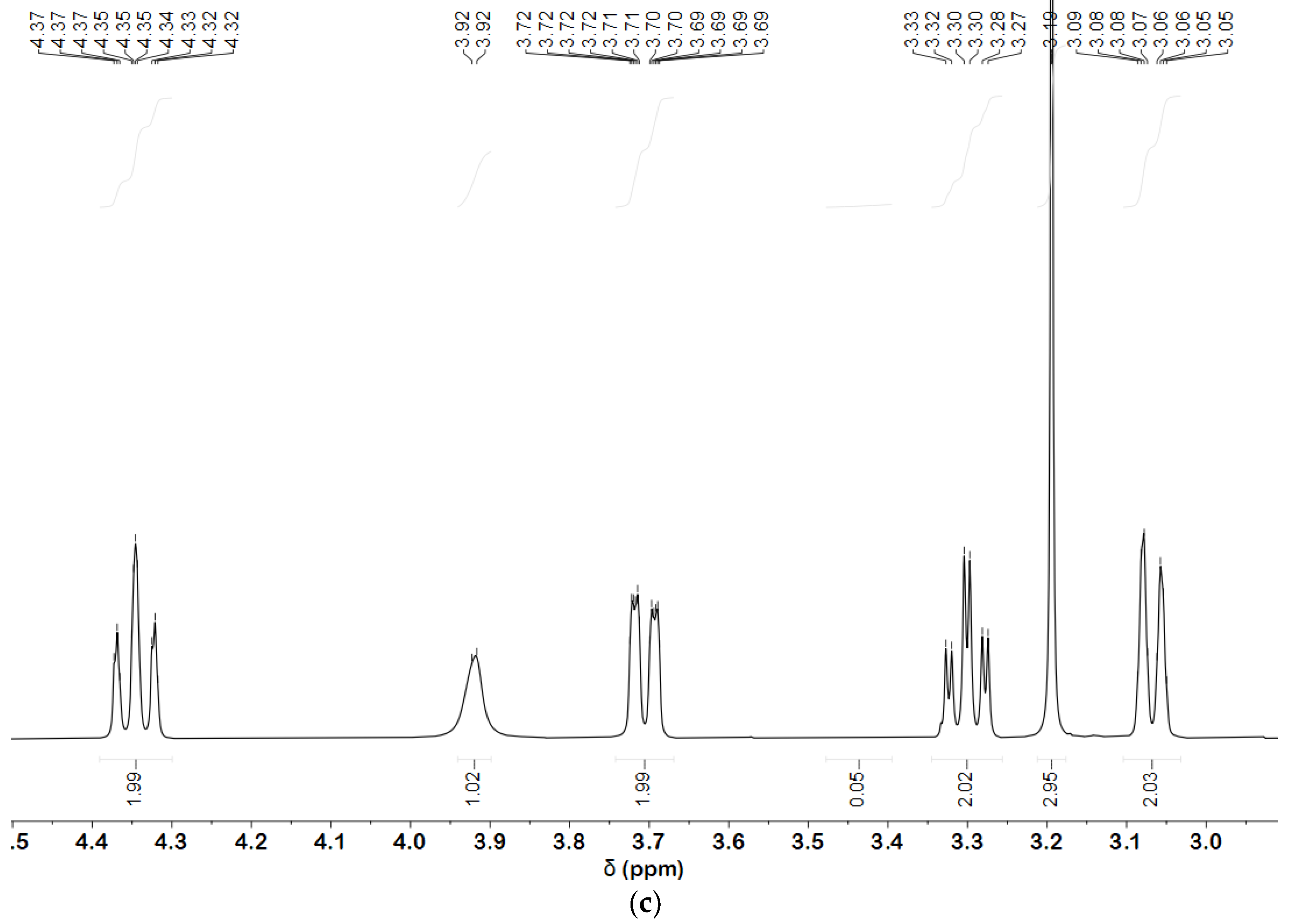 Recycling 10 00194 g001b Recycling 10 00194 g001b