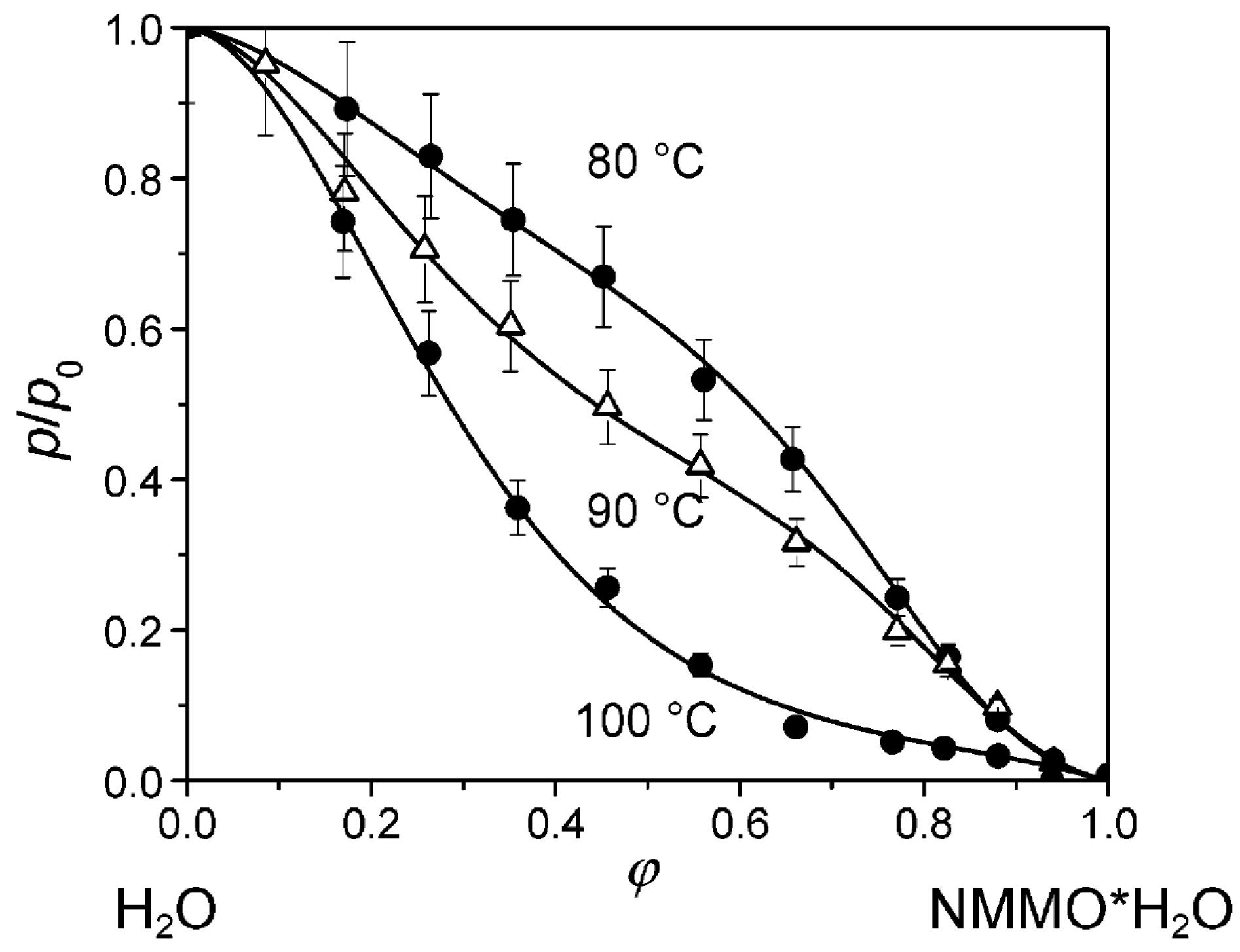 Recycling 10 00194 g004 Recycling 10 00194 g004