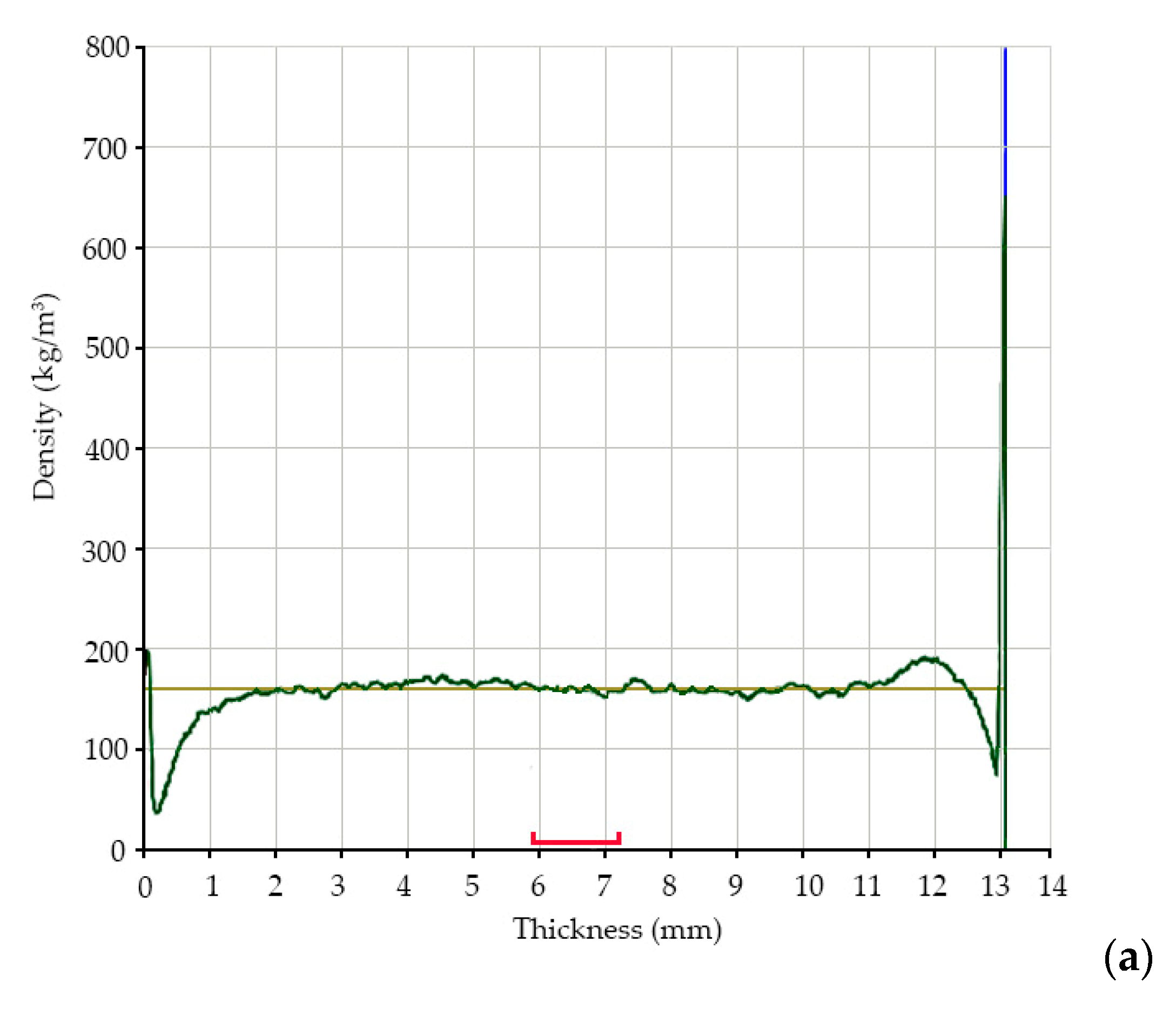Recycling 10 00196 g001a