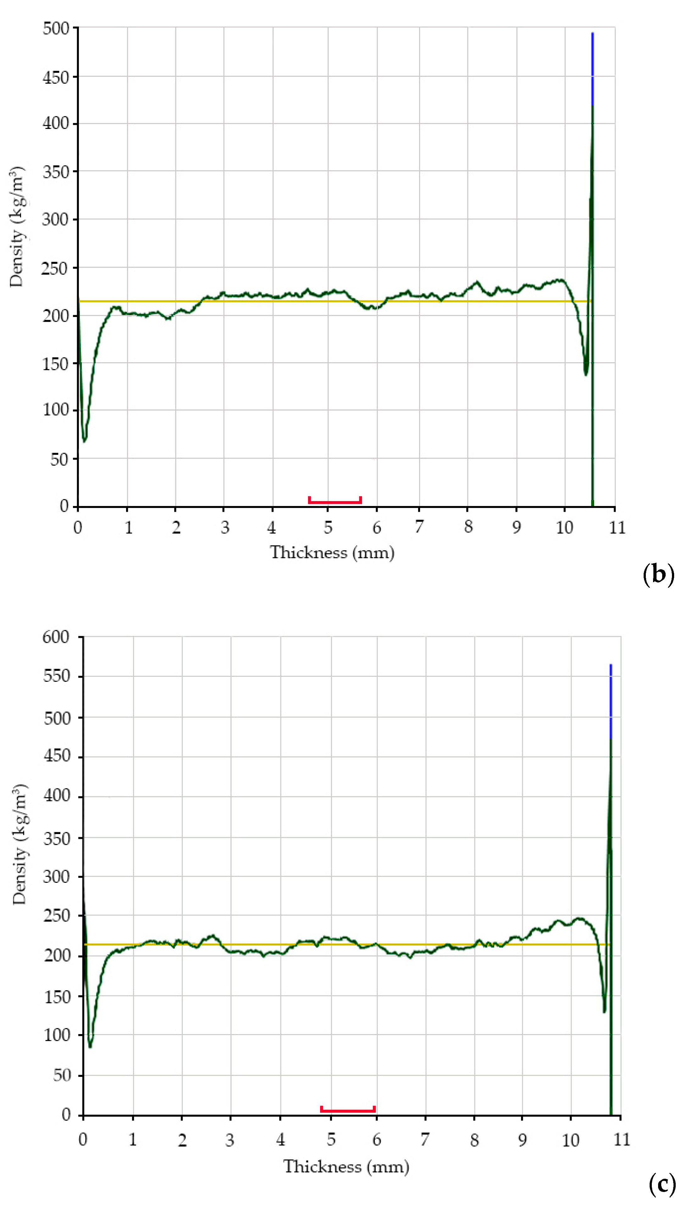 Recycling 10 00196 g001b