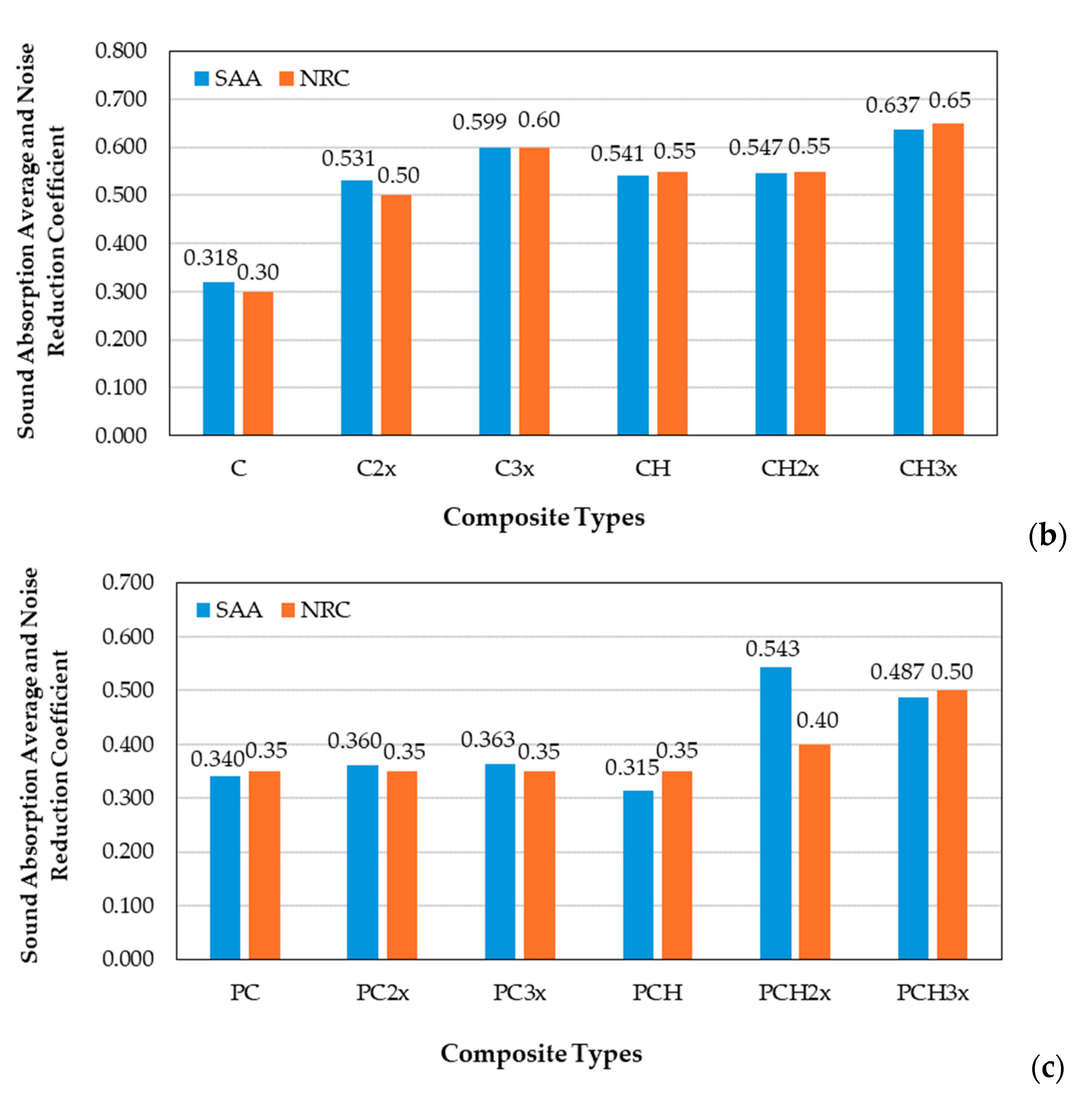 Recycling 10 00196 g005b