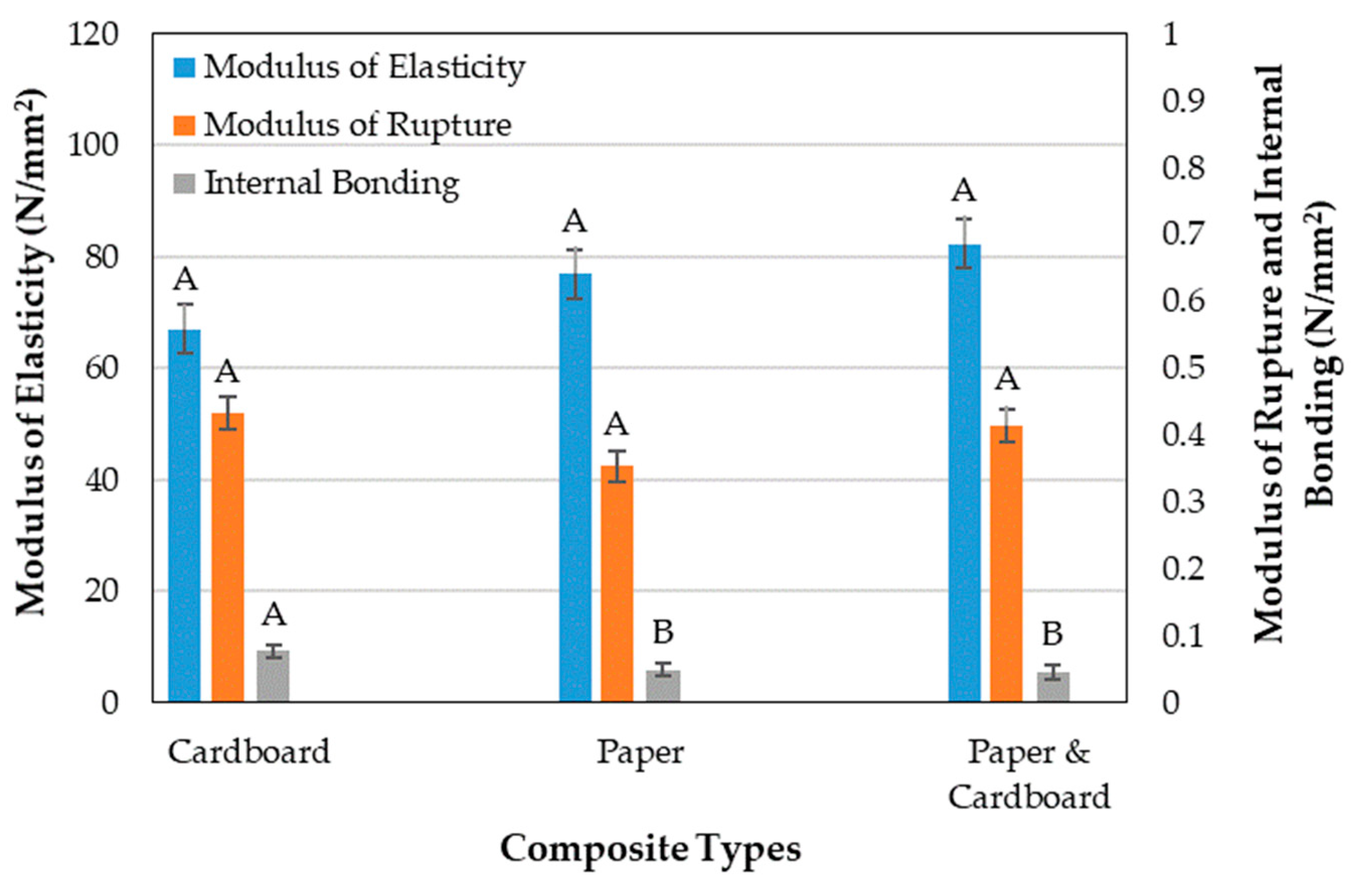 Recycling 10 00196 g007
