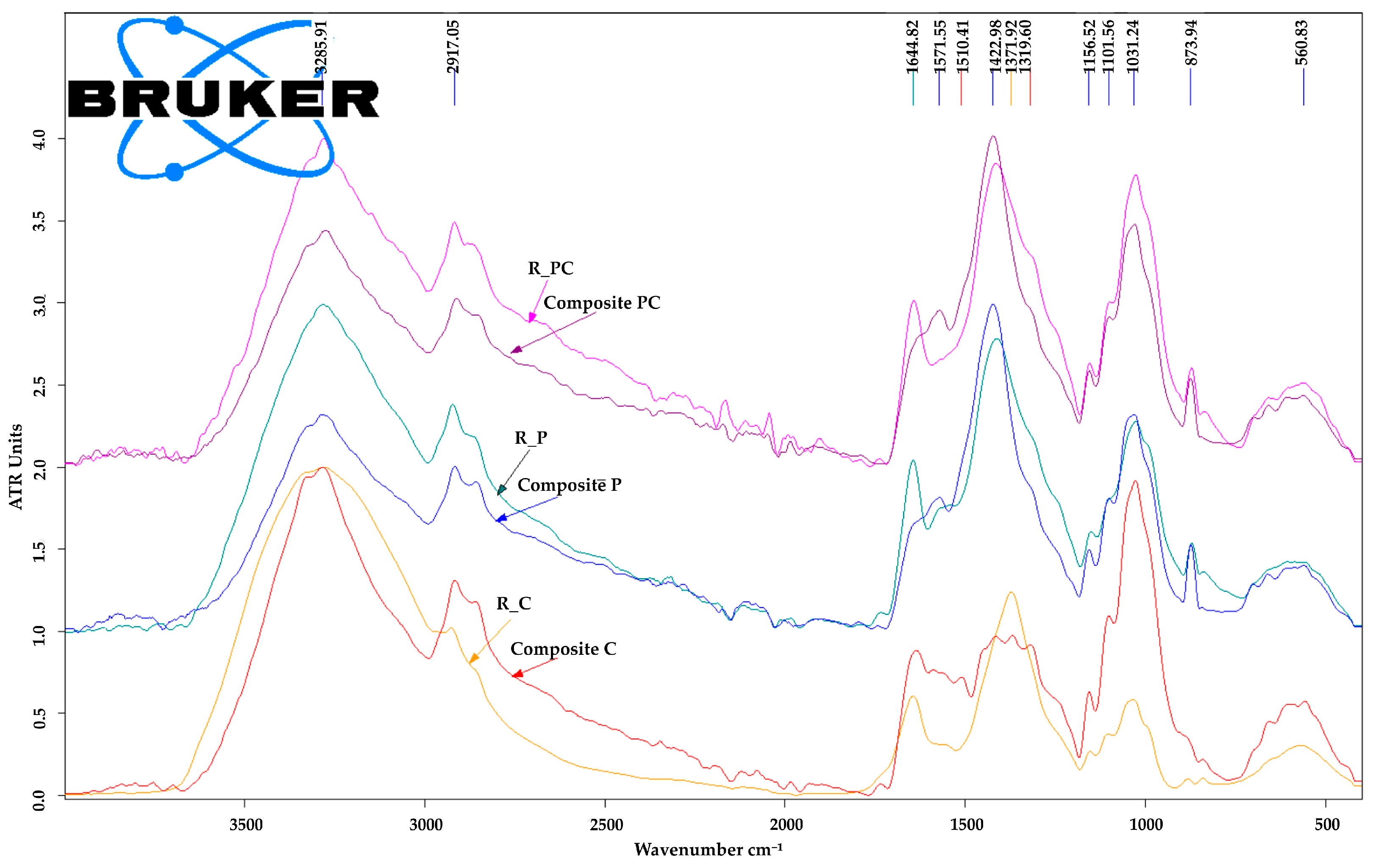 Recycling 10 00196 g009