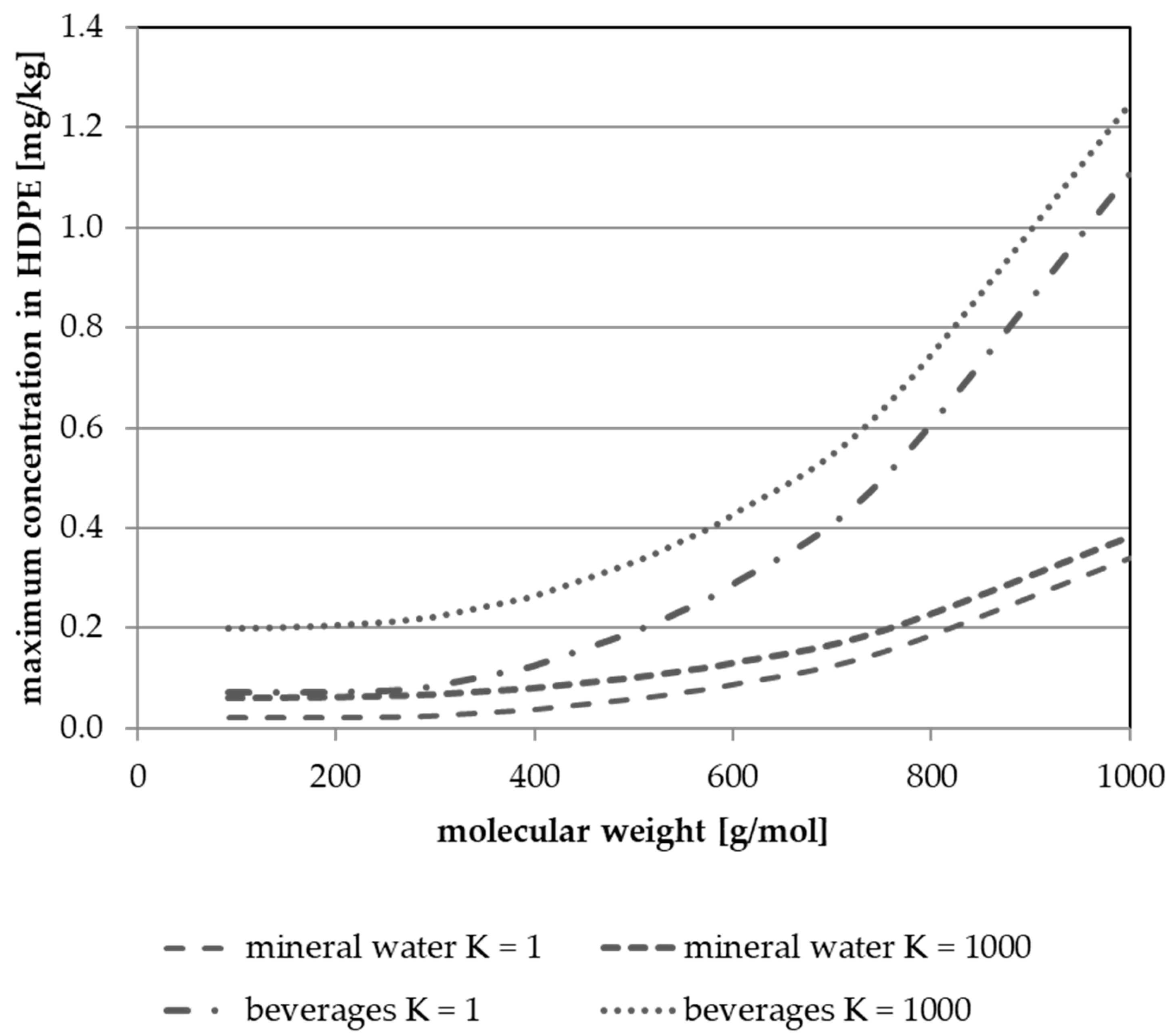 Recycling 10 00197 g001 Recycling 10 00197 g001