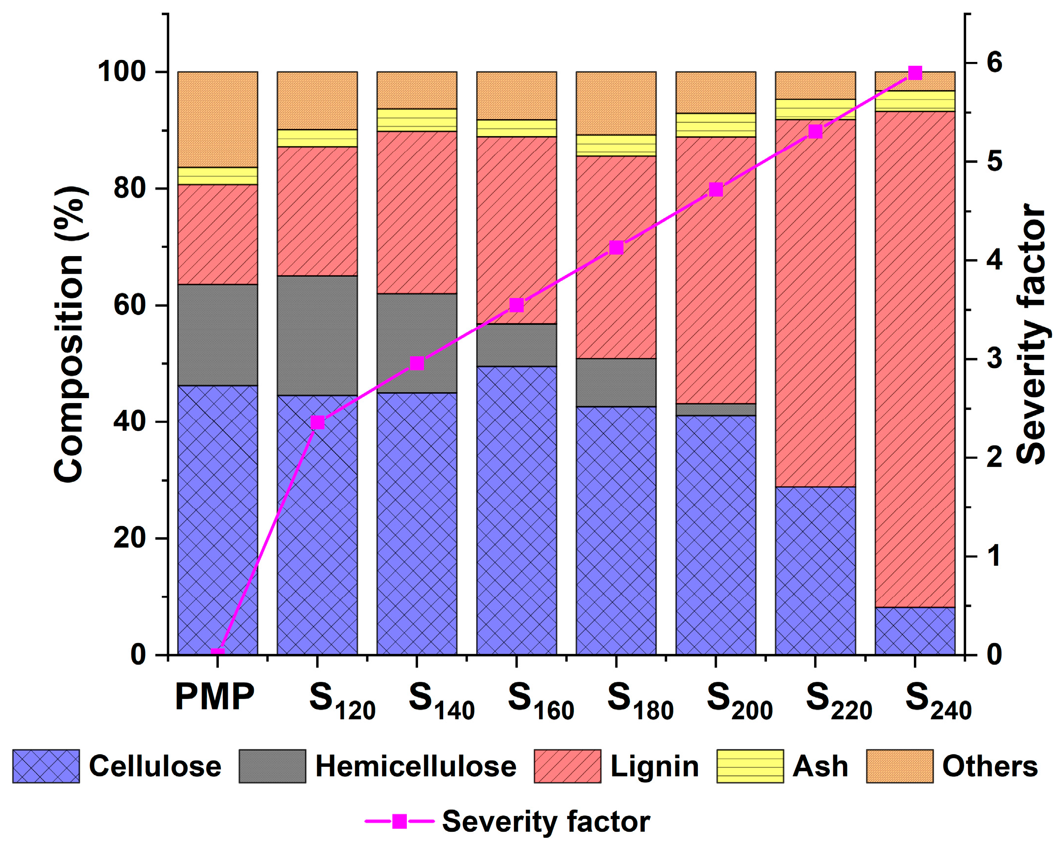 Recycling 10 00198 g001