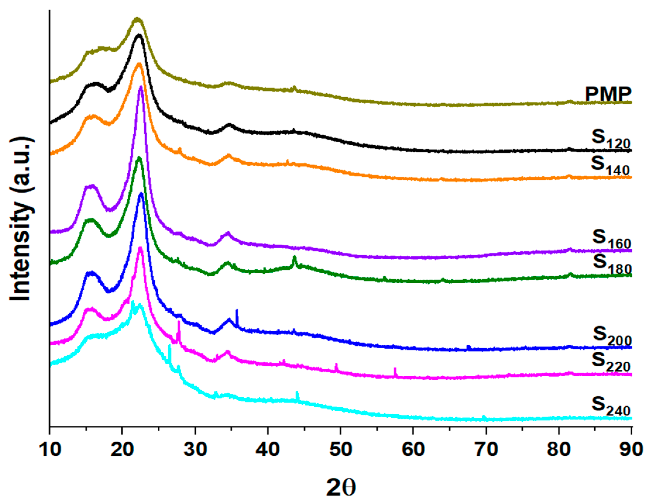 Recycling 10 00198 g004