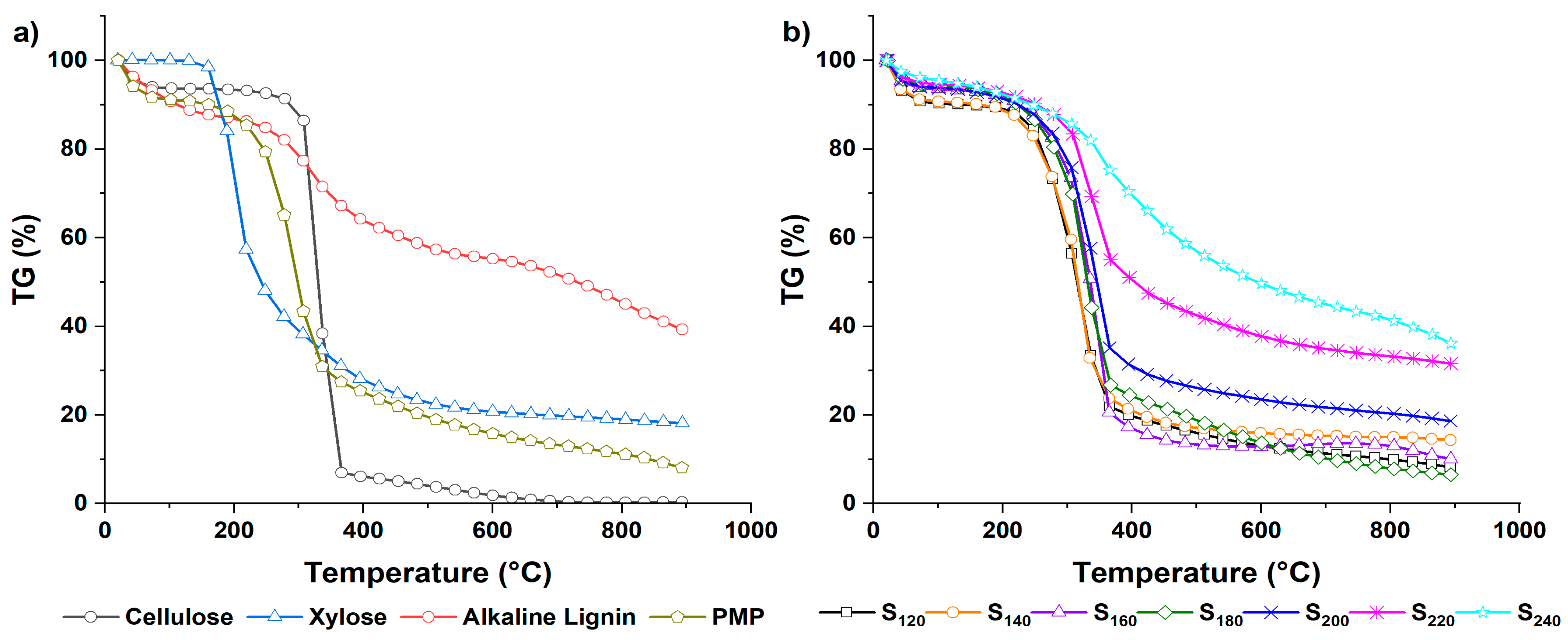 Recycling 10 00198 g005