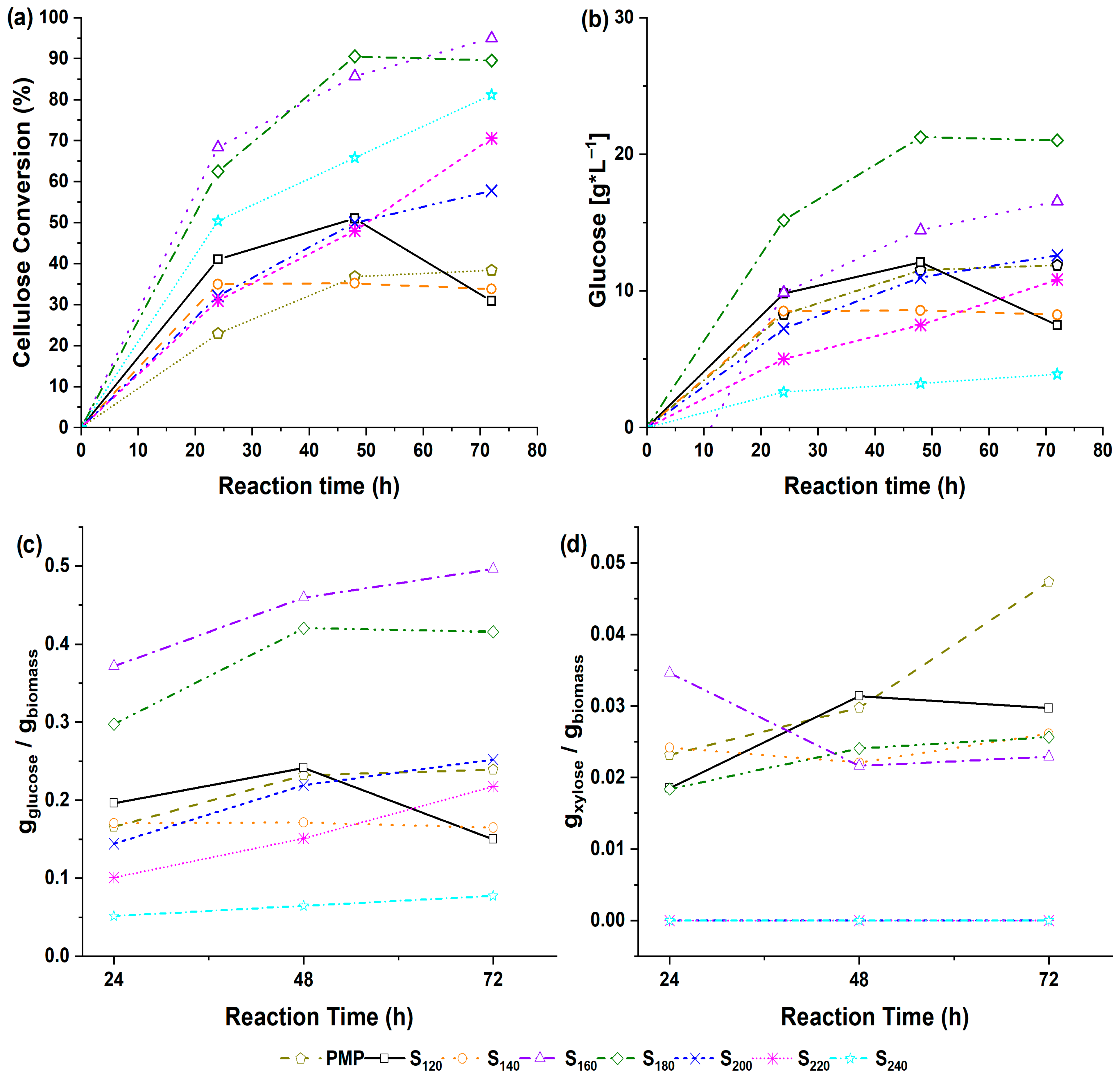 Recycling 10 00198 g008