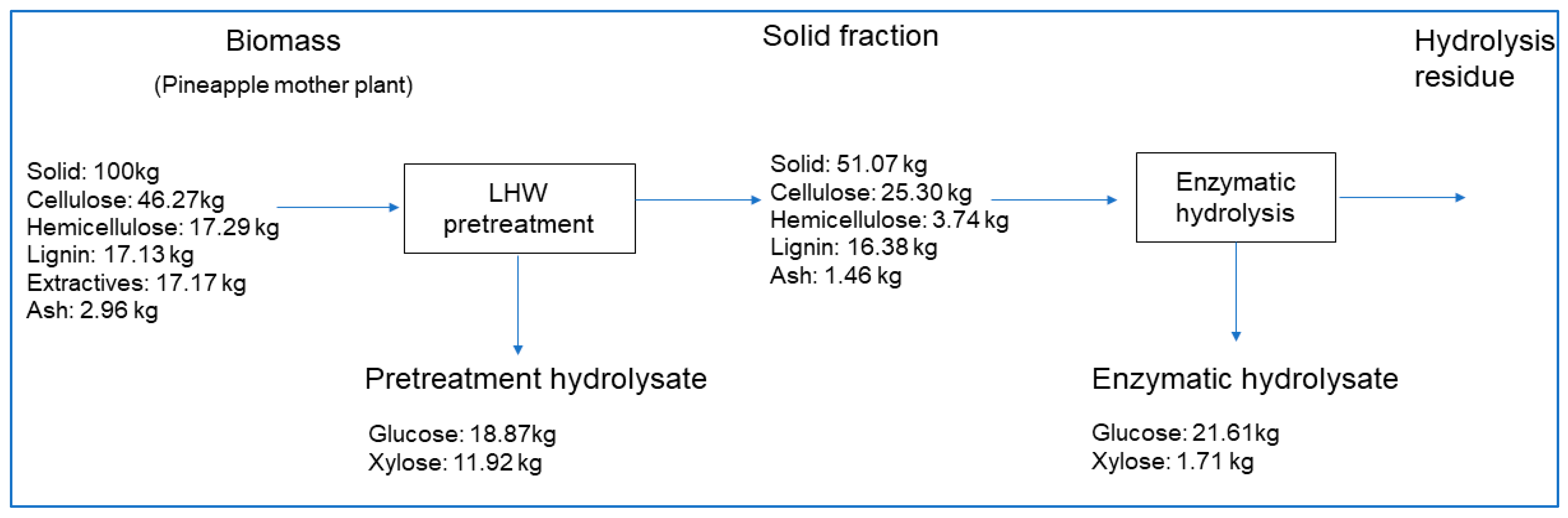 Recycling 10 00198 g009