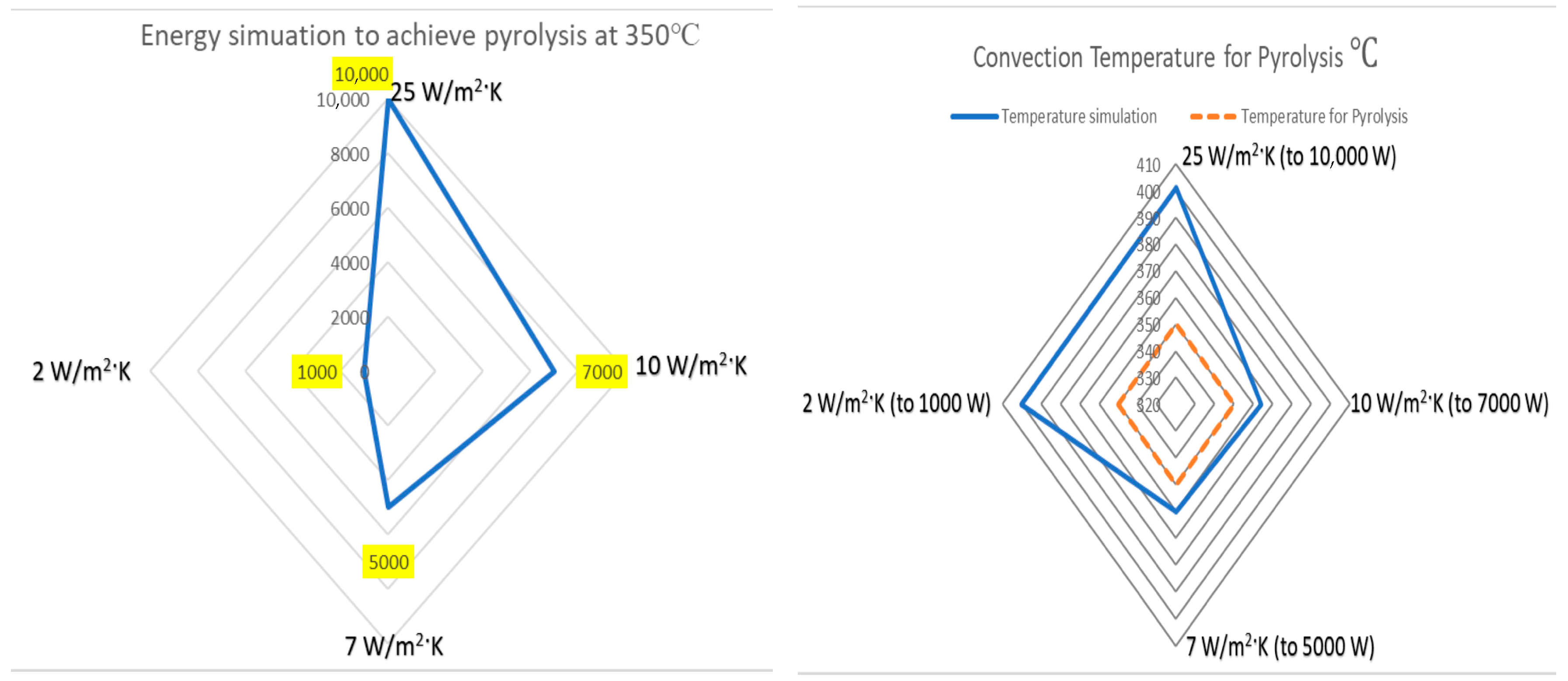 Recycling 10 00199 g003