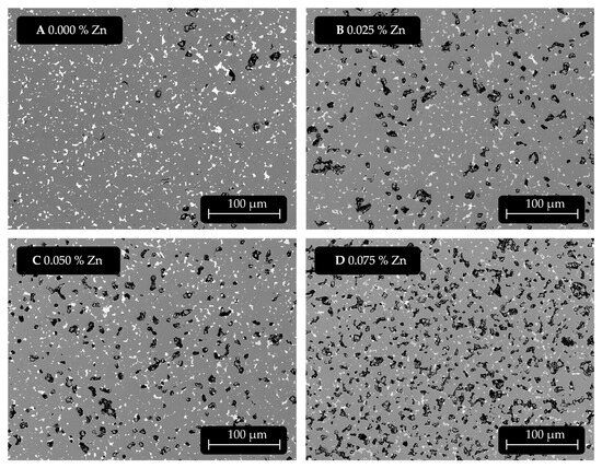 Recycling 10 00200 g0a2