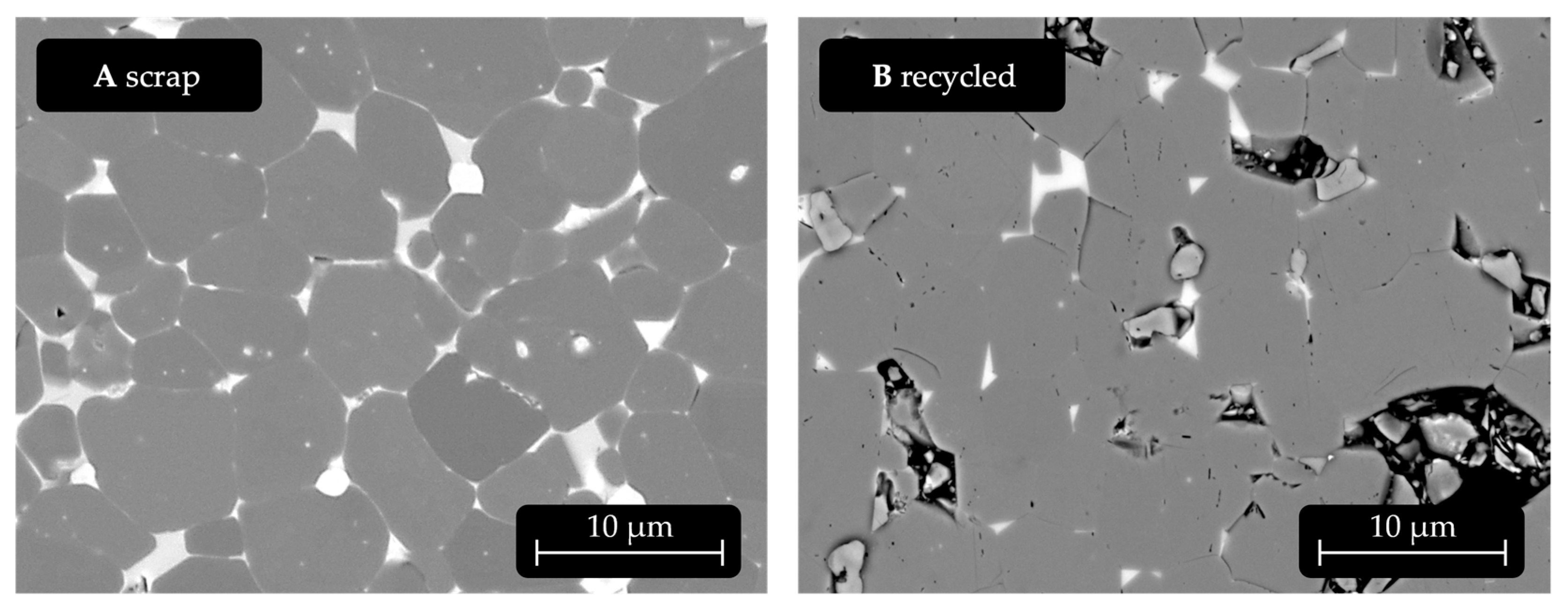 Recycling 10 00200 g0a3 Recycling 10 00200 g0a3