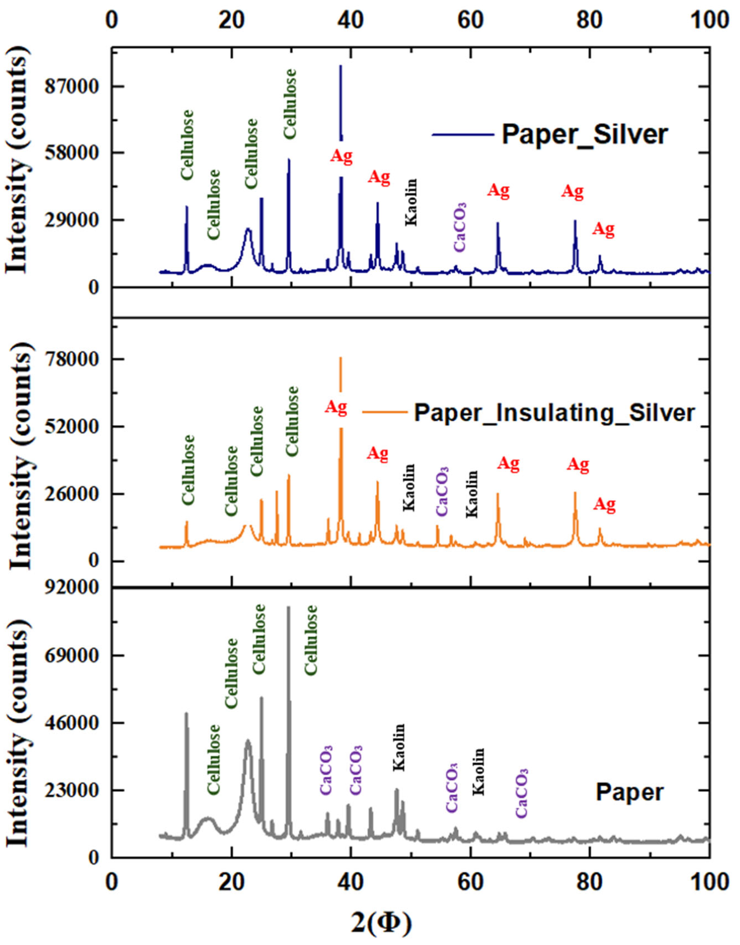 Recycling 10 00201 g001 Recycling 10 00201 g001