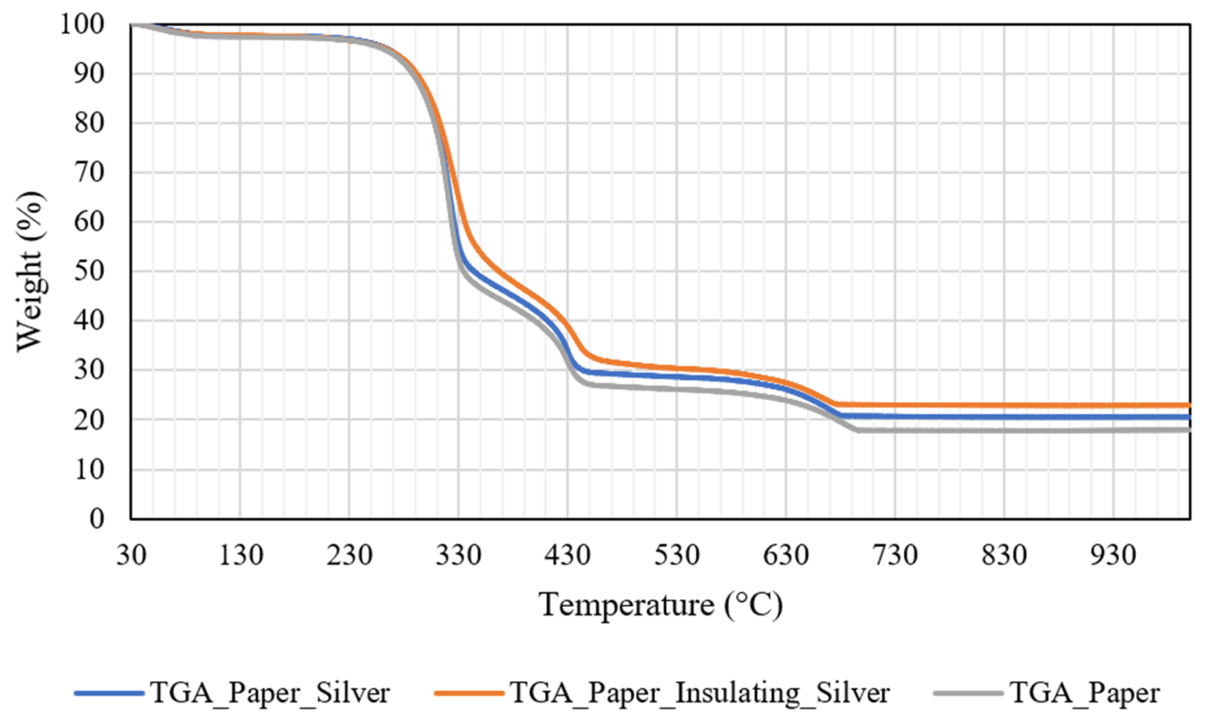 Recycling 10 00201 g002 Recycling 10 00201 g002