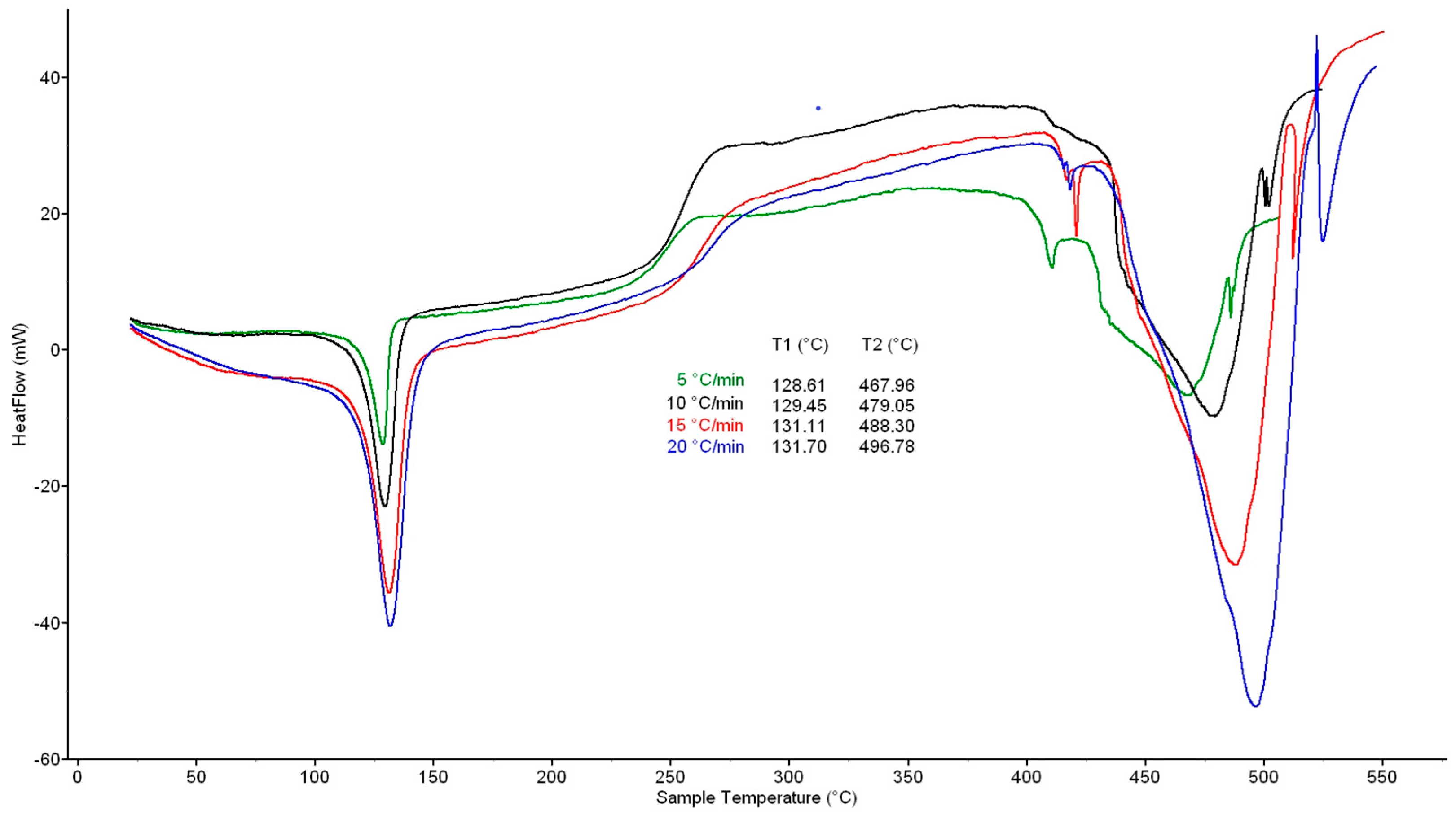 Recycling 10 00202 g002