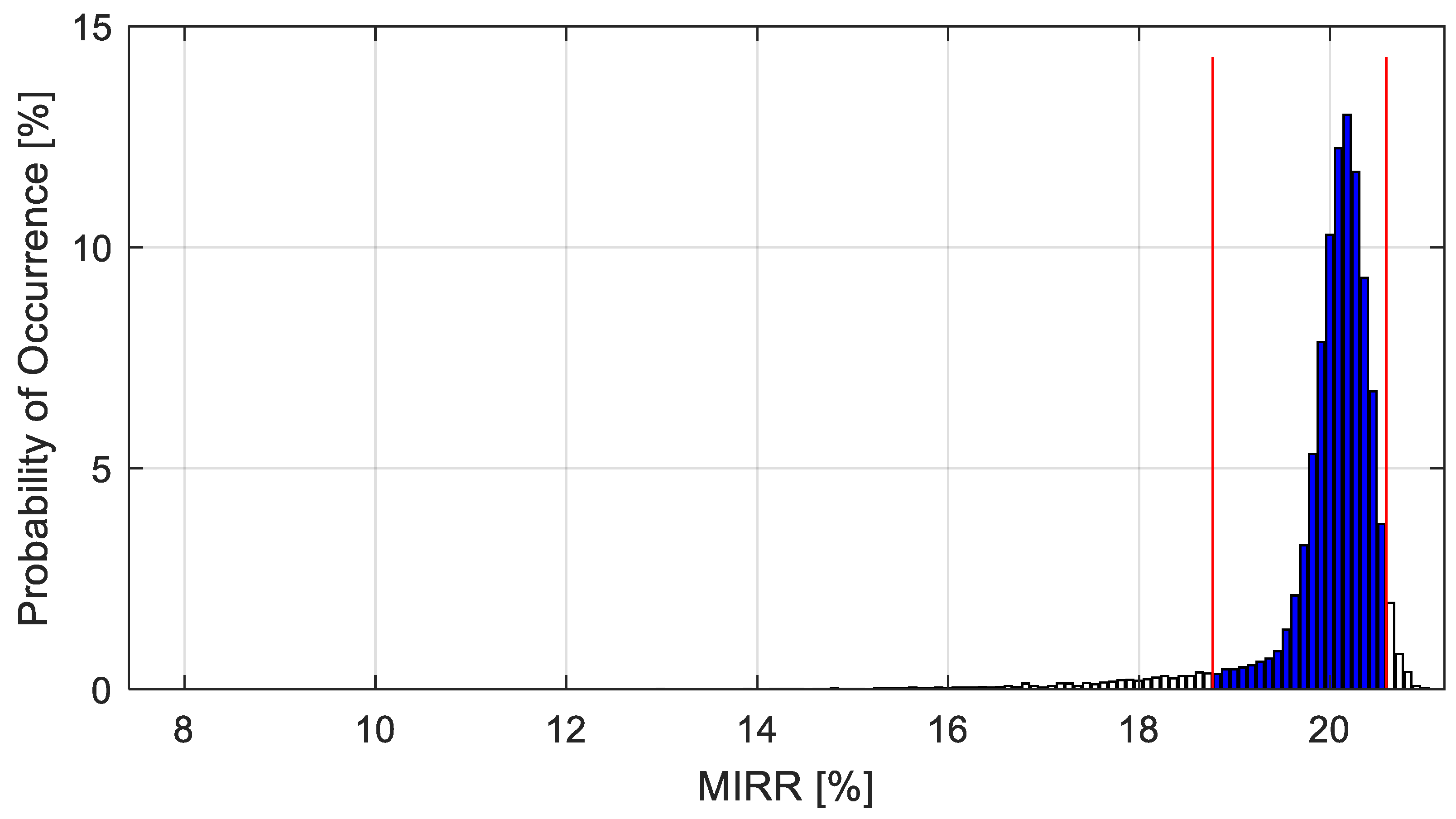 Recycling 10 00203 g006 Recycling 10 00203 g006