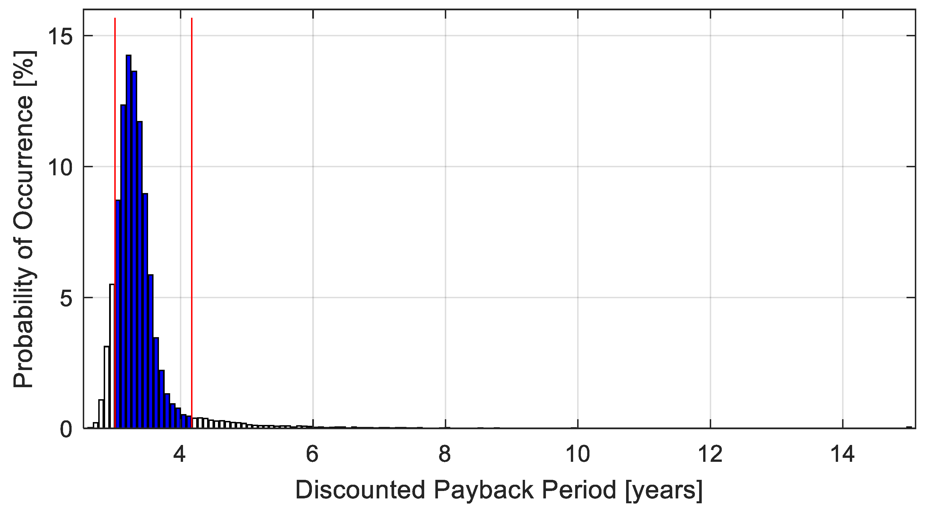 Recycling 10 00203 g007 Recycling 10 00203 g007