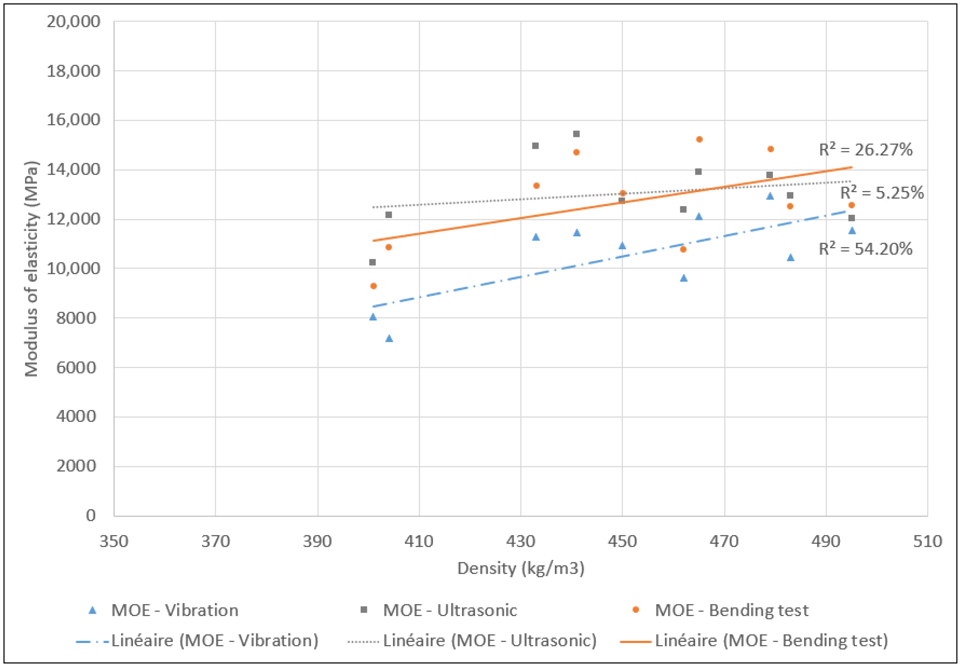 Recycling 10 00204 g005