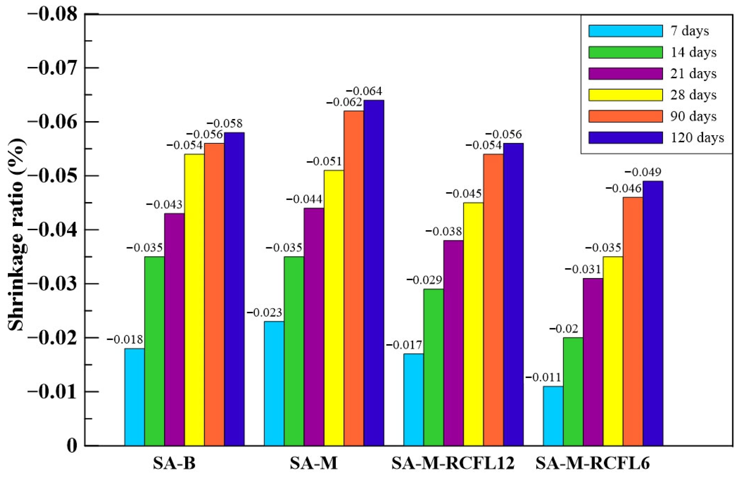 Recycling 10 00206 g001