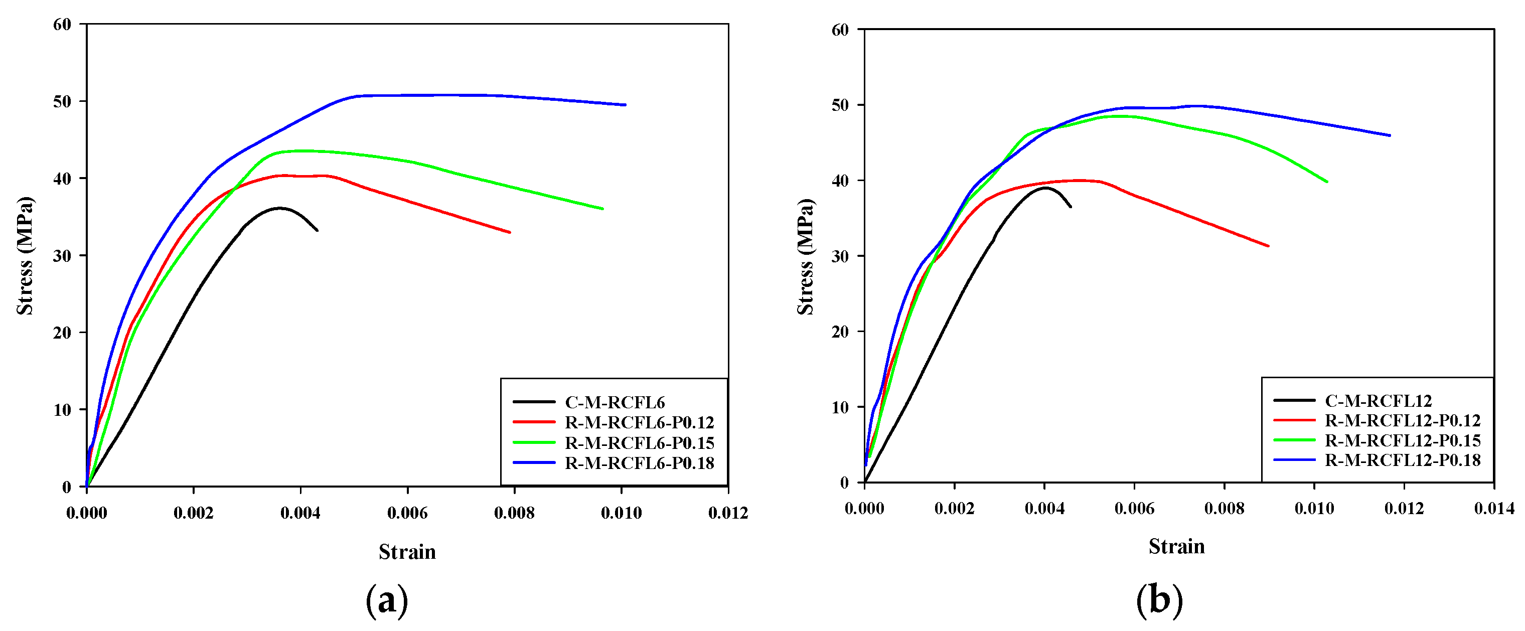 Recycling 10 00206 g004