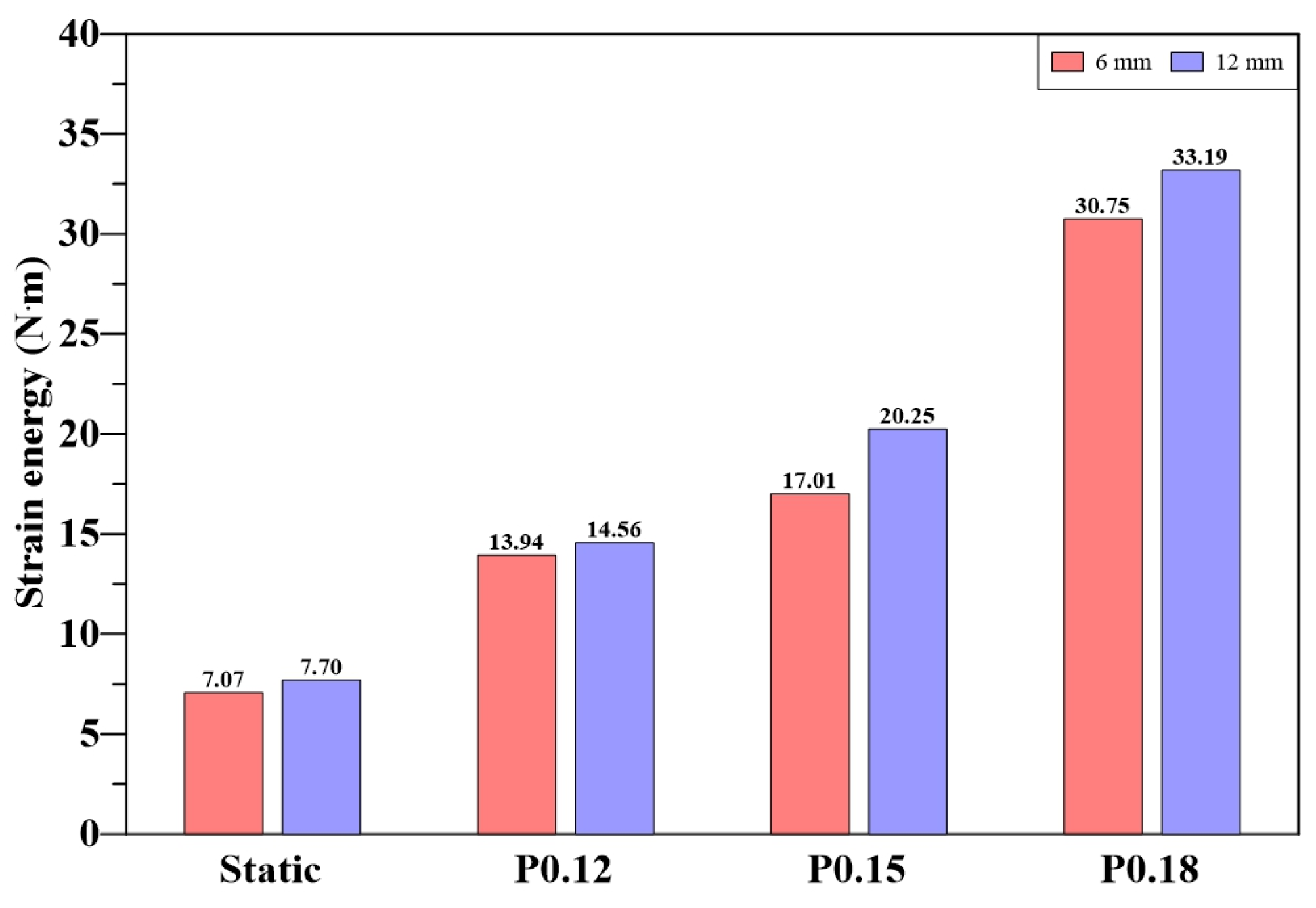 Recycling 10 00206 g005