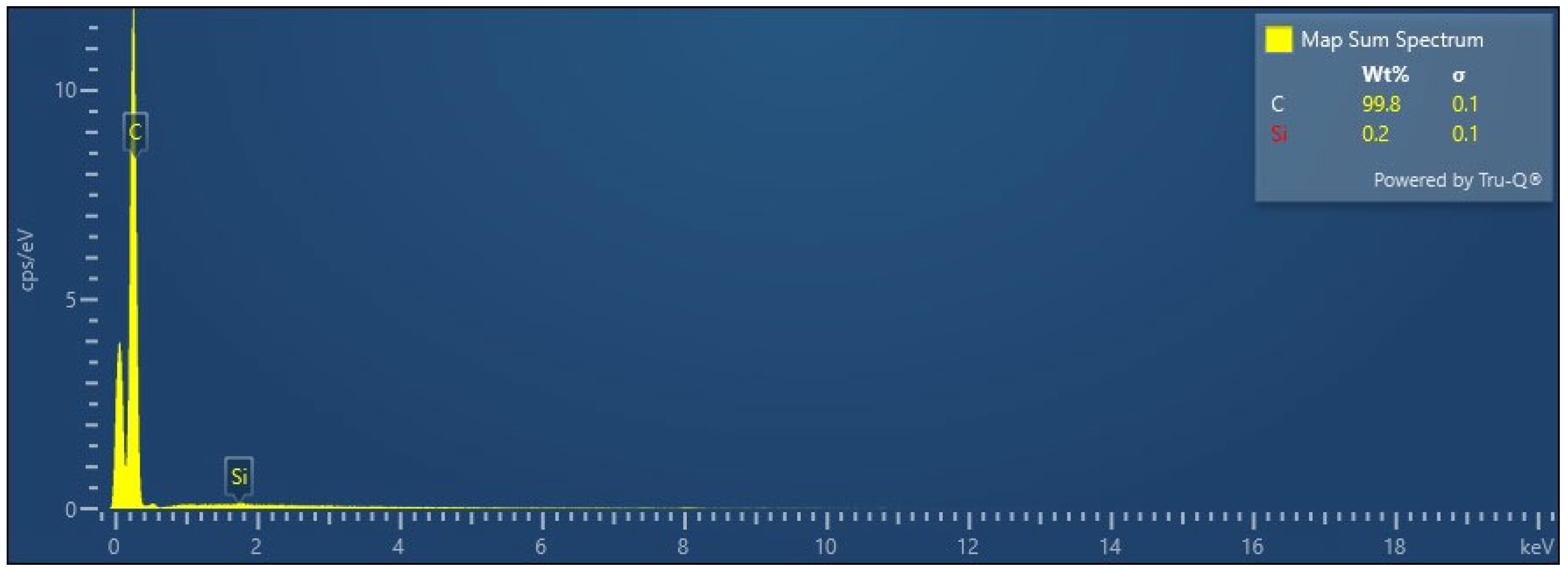 Recycling 10 00206 g010