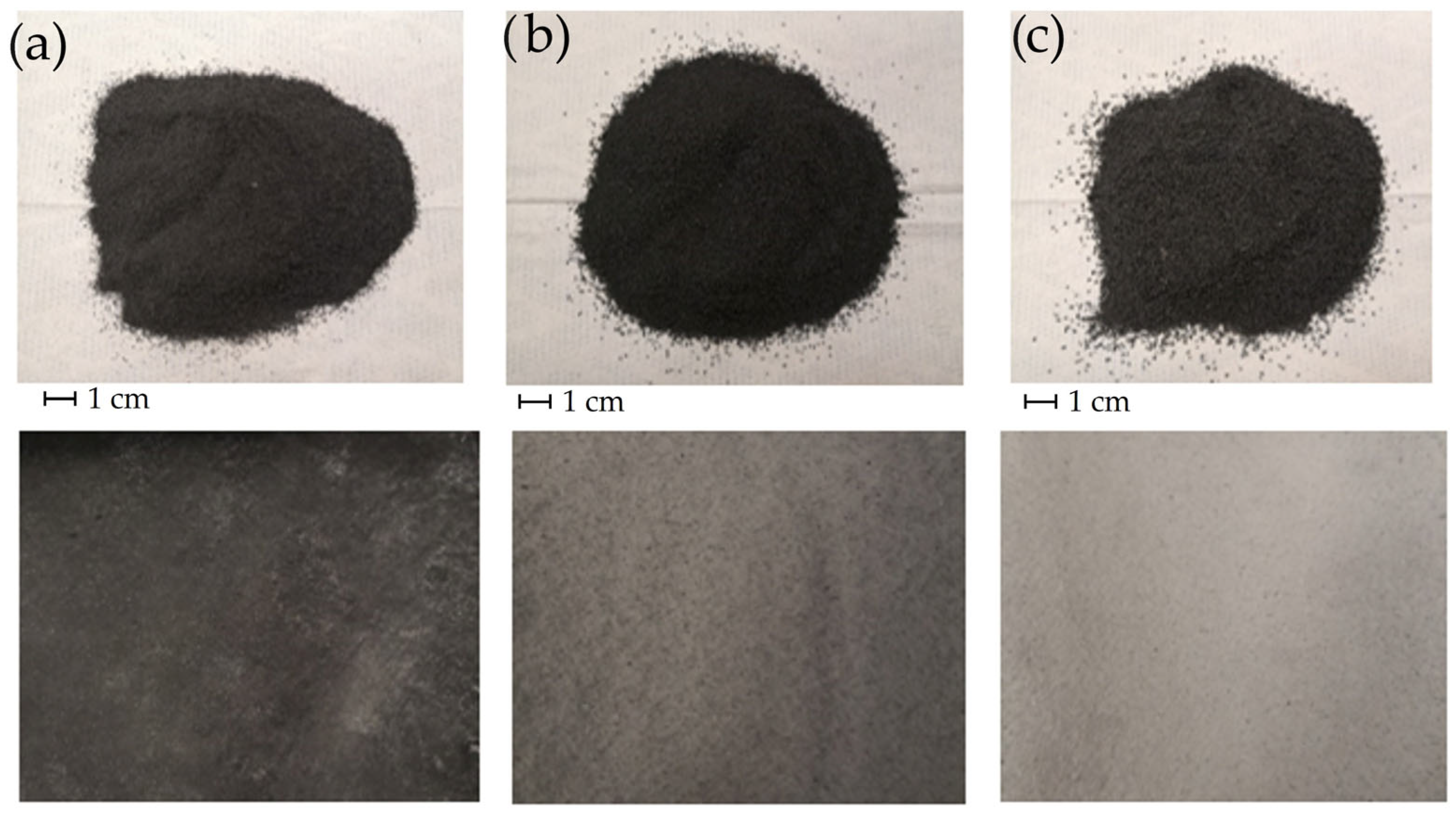 Recycling 10 00207 g006 Recycling 10 00207 g006