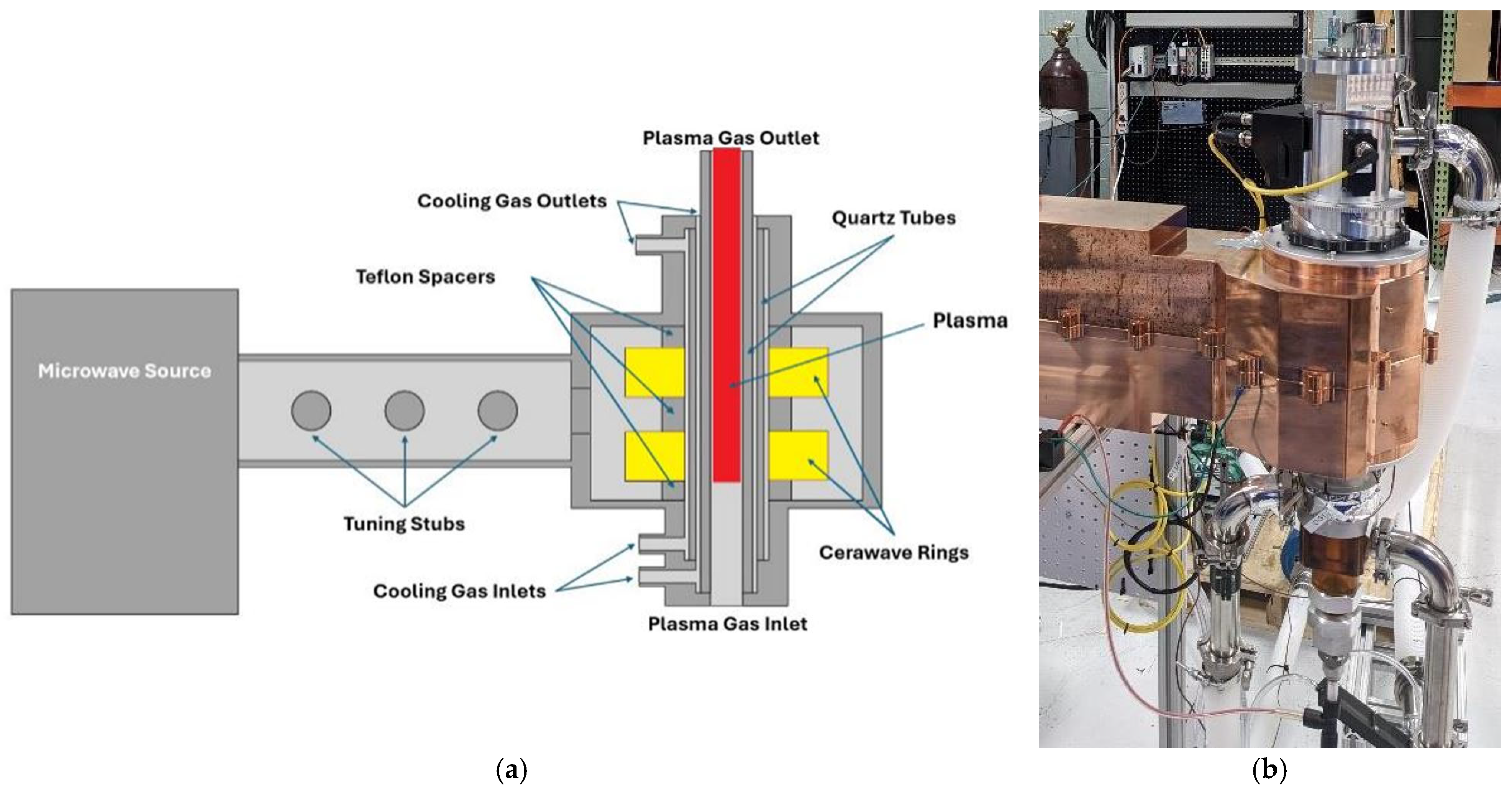 Recycling 10 00209 g002 Recycling 10 00209 g002