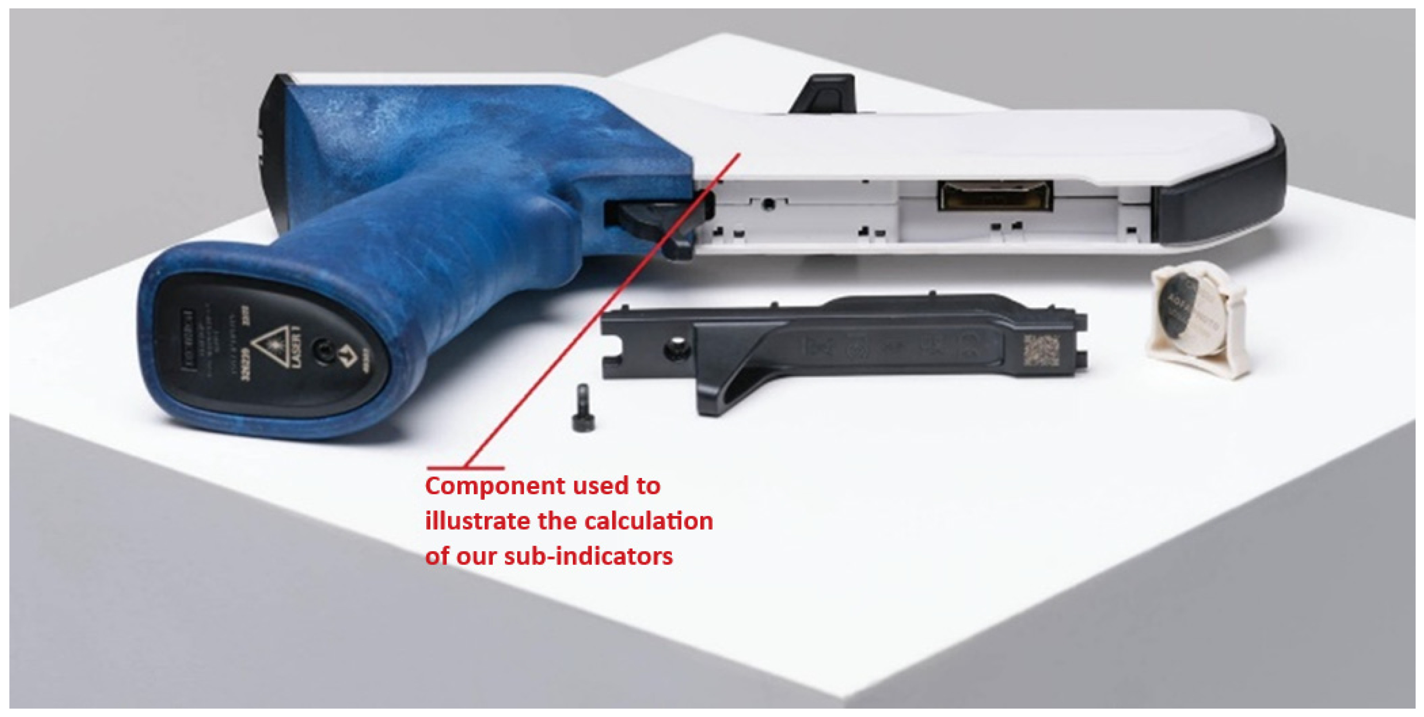 Recycling 10 00212 g003 Recycling 10 00212 g003