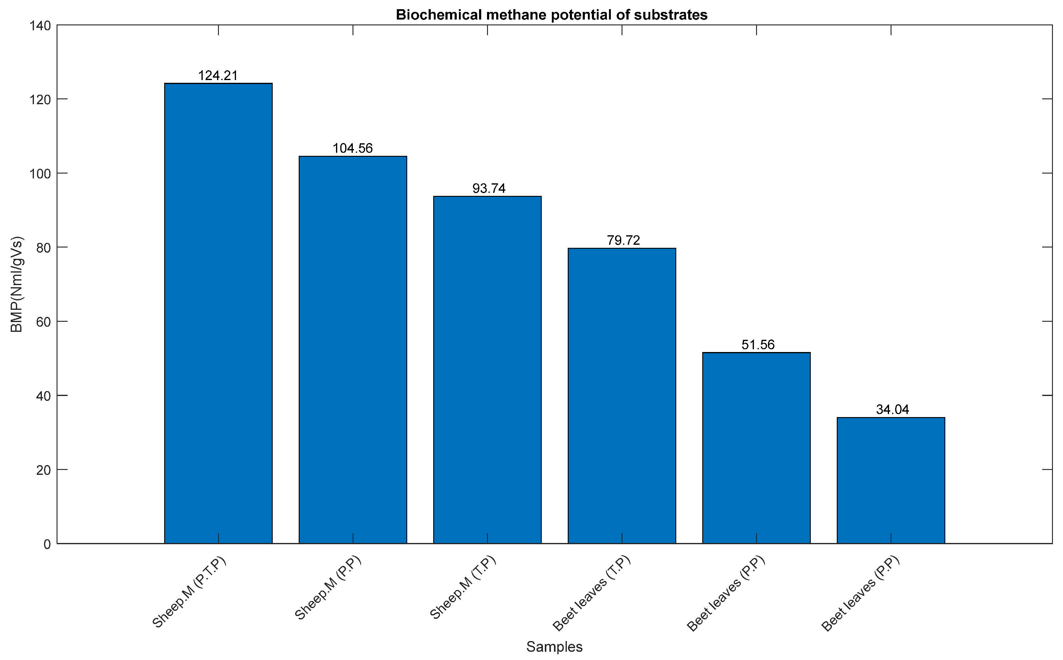 Recycling 10 00213 g001