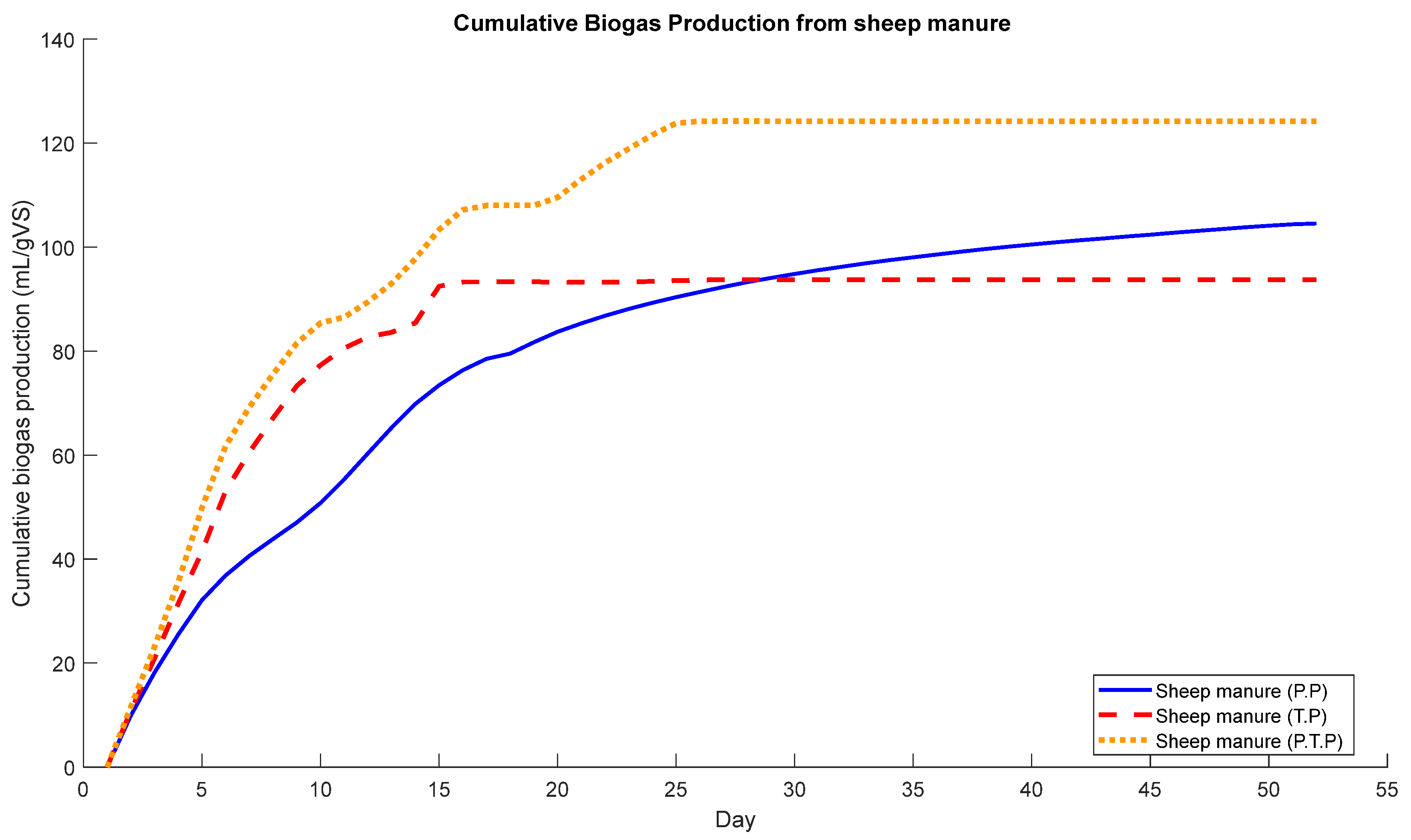 Recycling 10 00213 g002