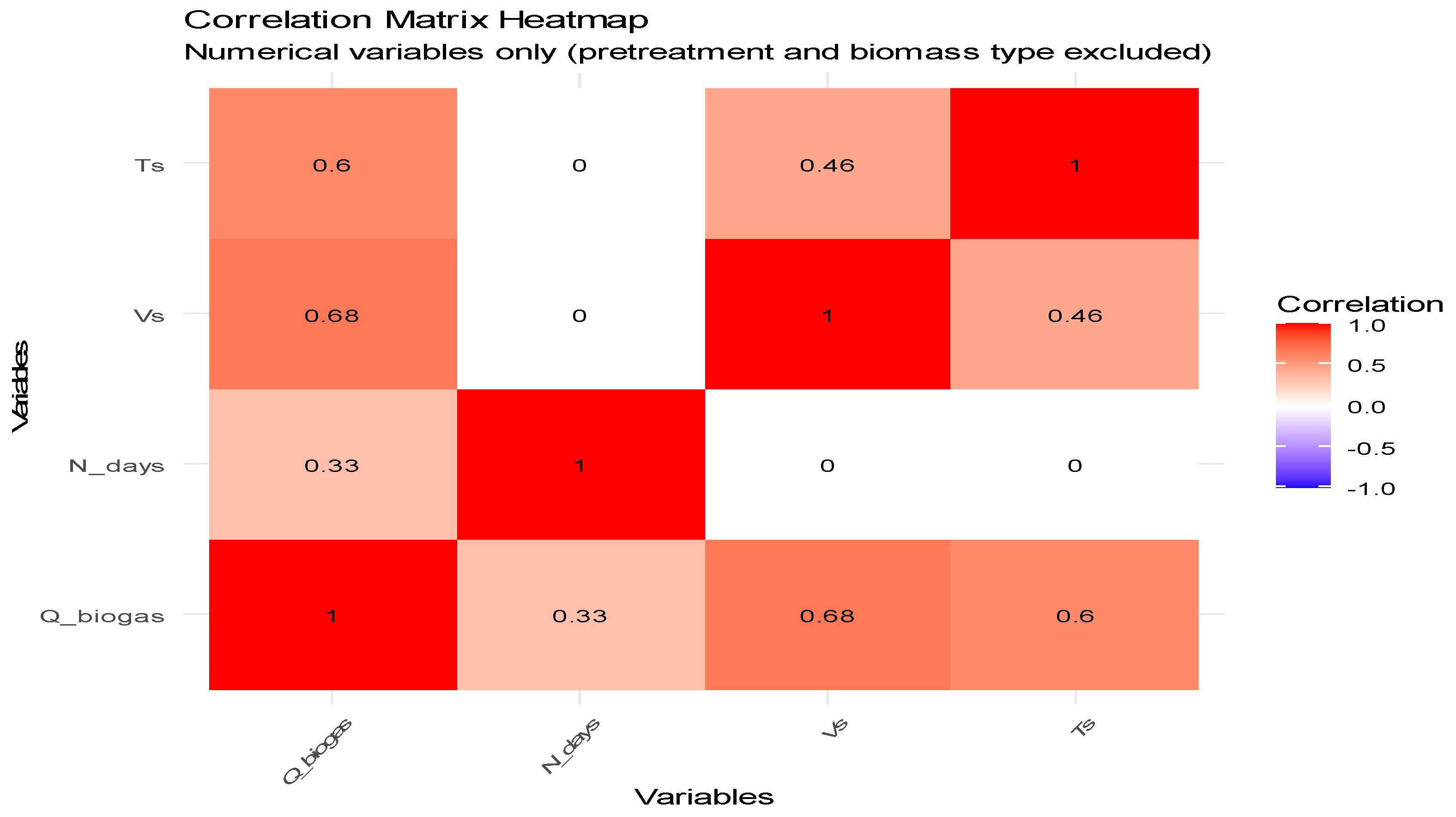 Recycling 10 00213 g004