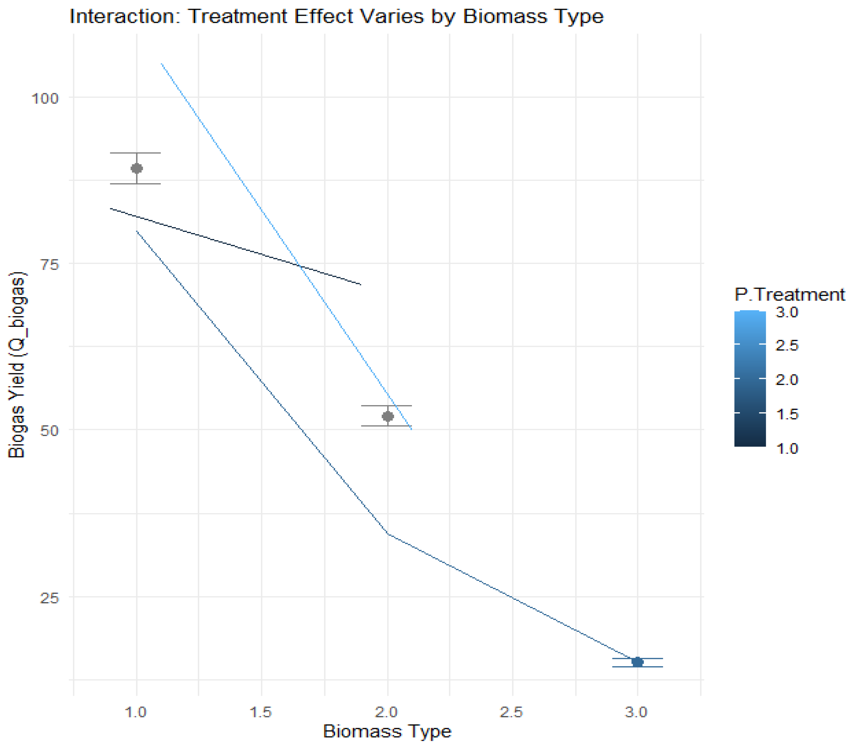 Recycling 10 00213 g006