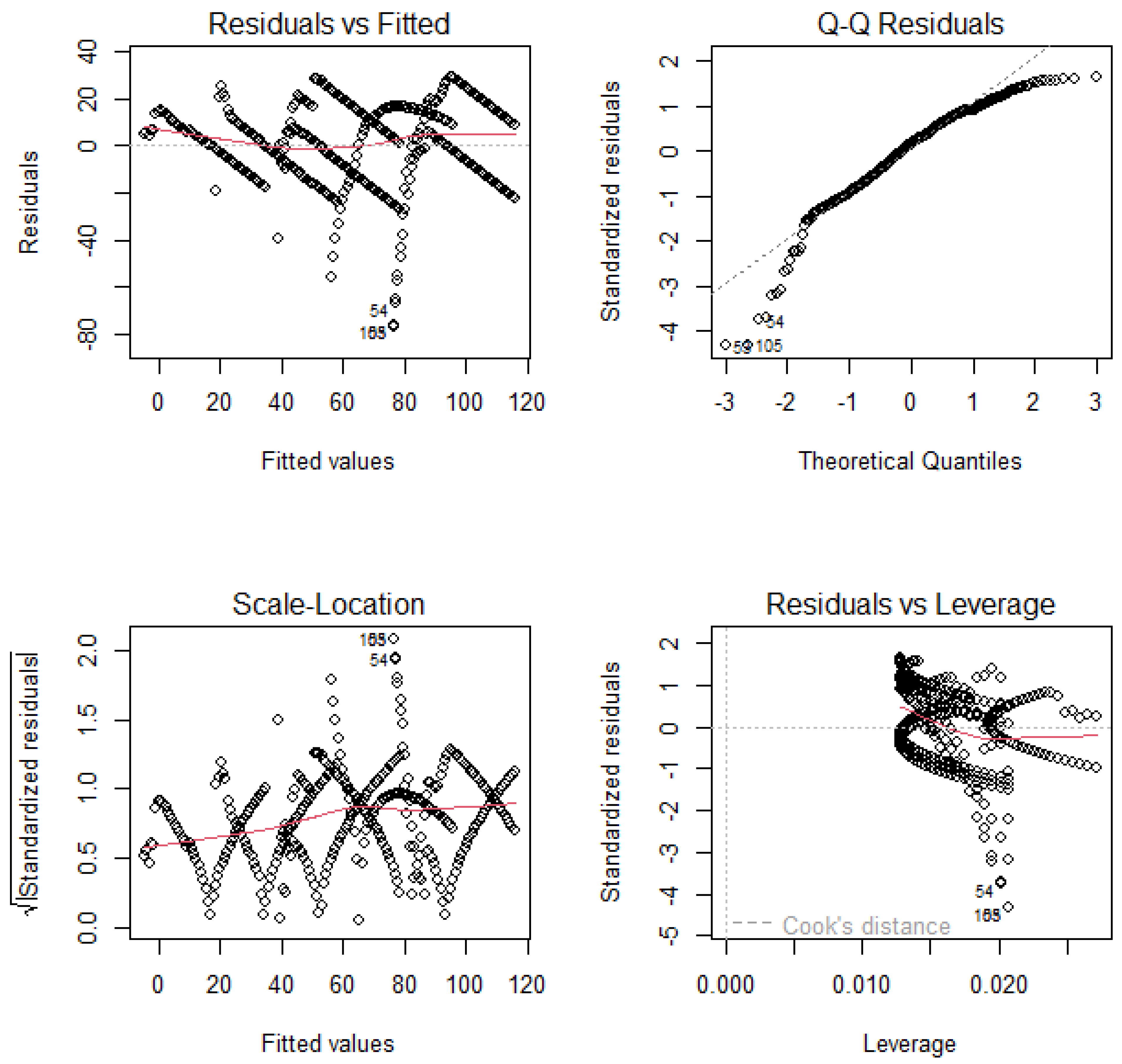 Recycling 10 00213 g007
