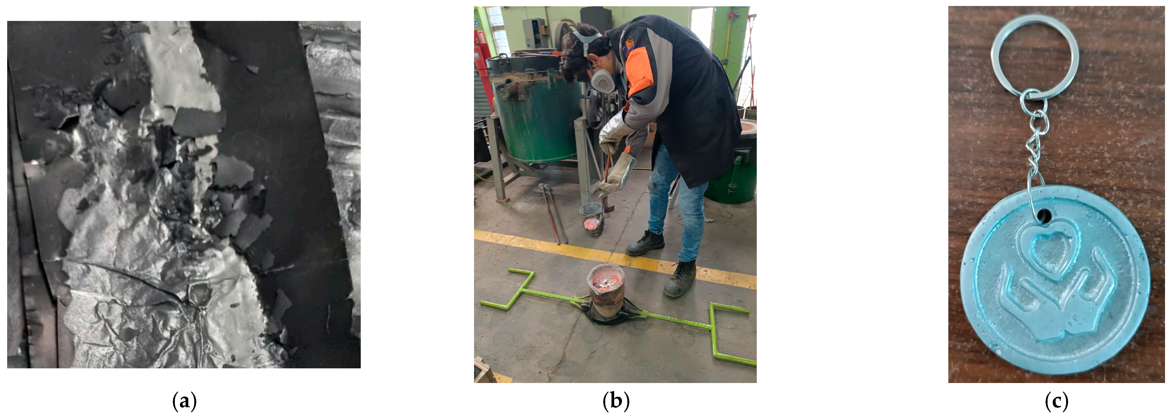 Recycling 10 00218 g002 Recycling 10 00218 g002