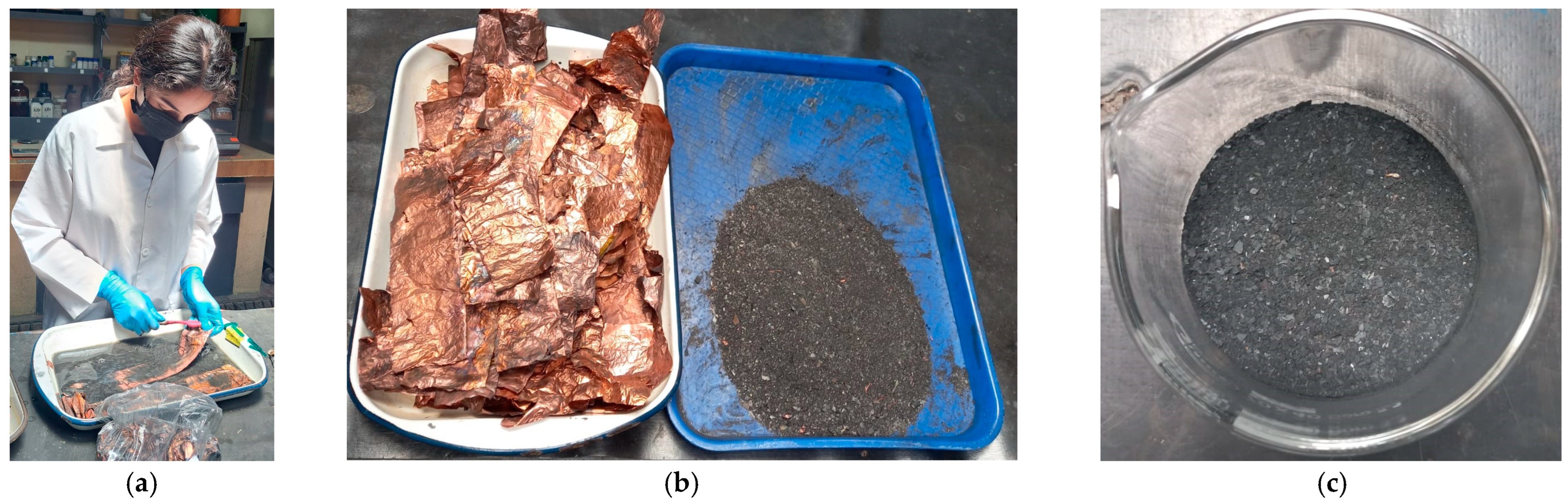 Recycling 10 00218 g003 Recycling 10 00218 g003