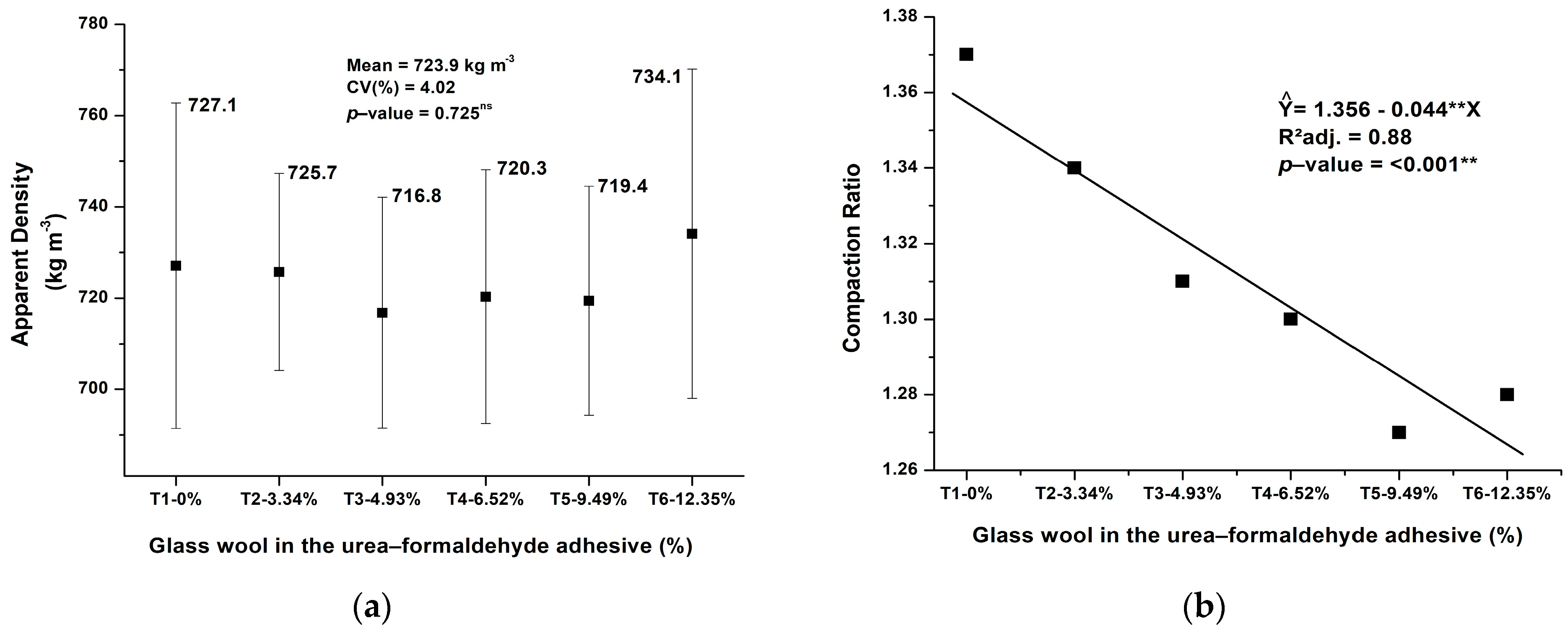 Recycling 10 00220 g001 Recycling 10 00220 g001
