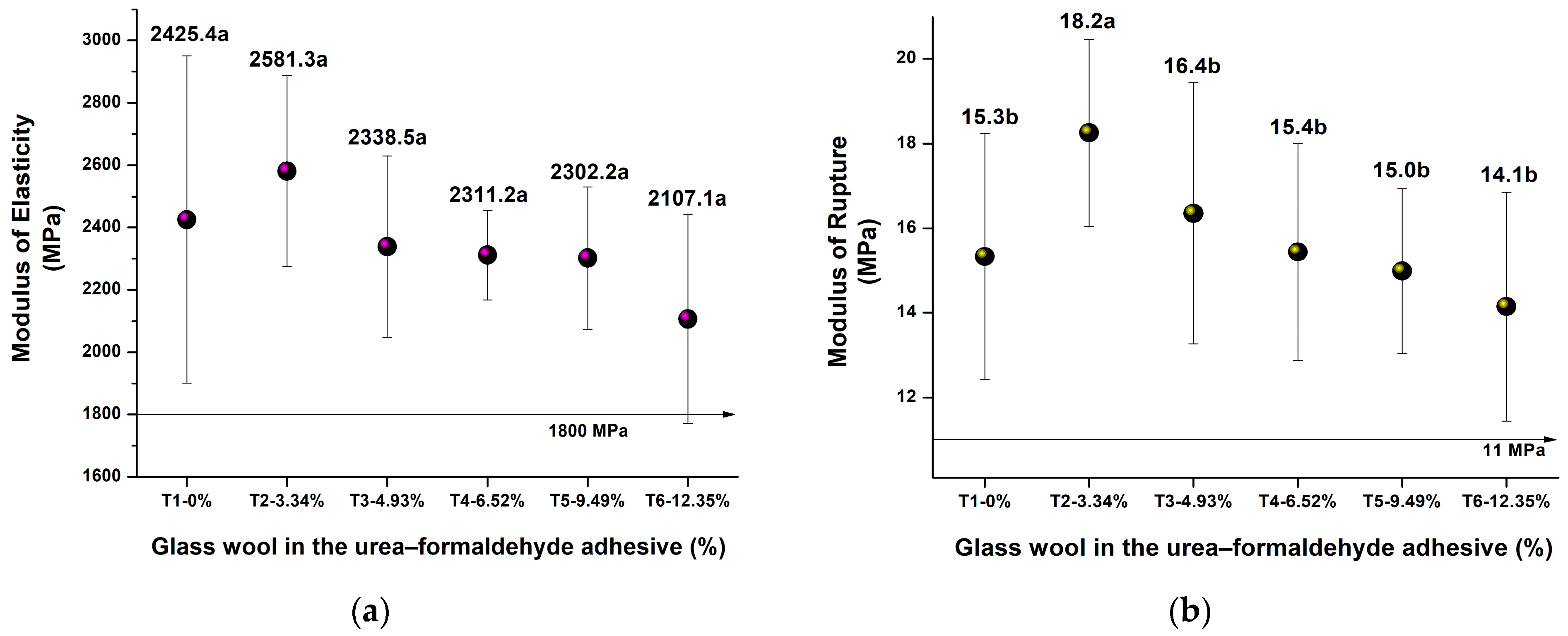 Recycling 10 00220 g002 Recycling 10 00220 g002
